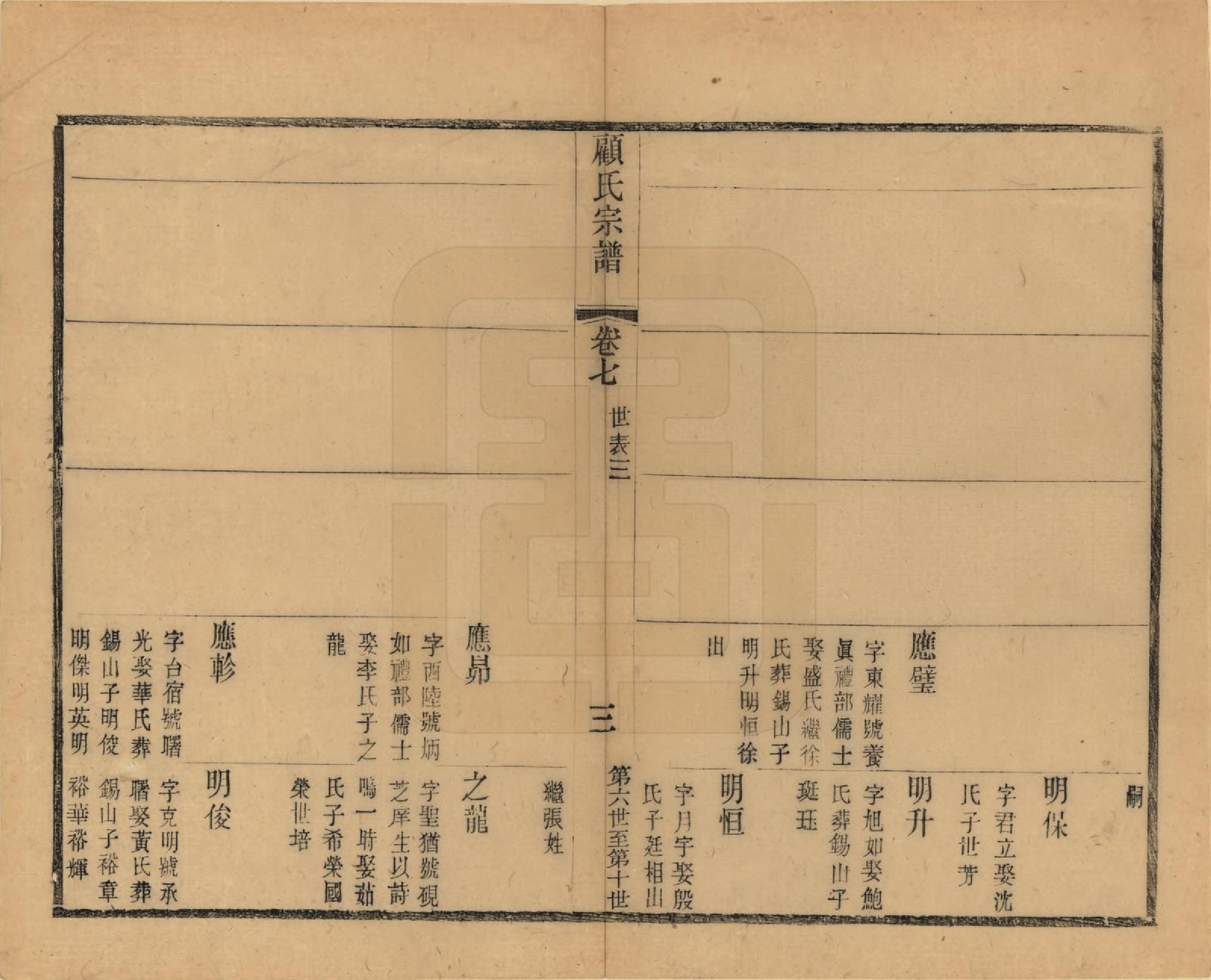 GTJP0429.顾.江苏无锡.顾氏宗谱十九卷首一卷.清光绪二十三年（1897）_007.pdf_第3页
