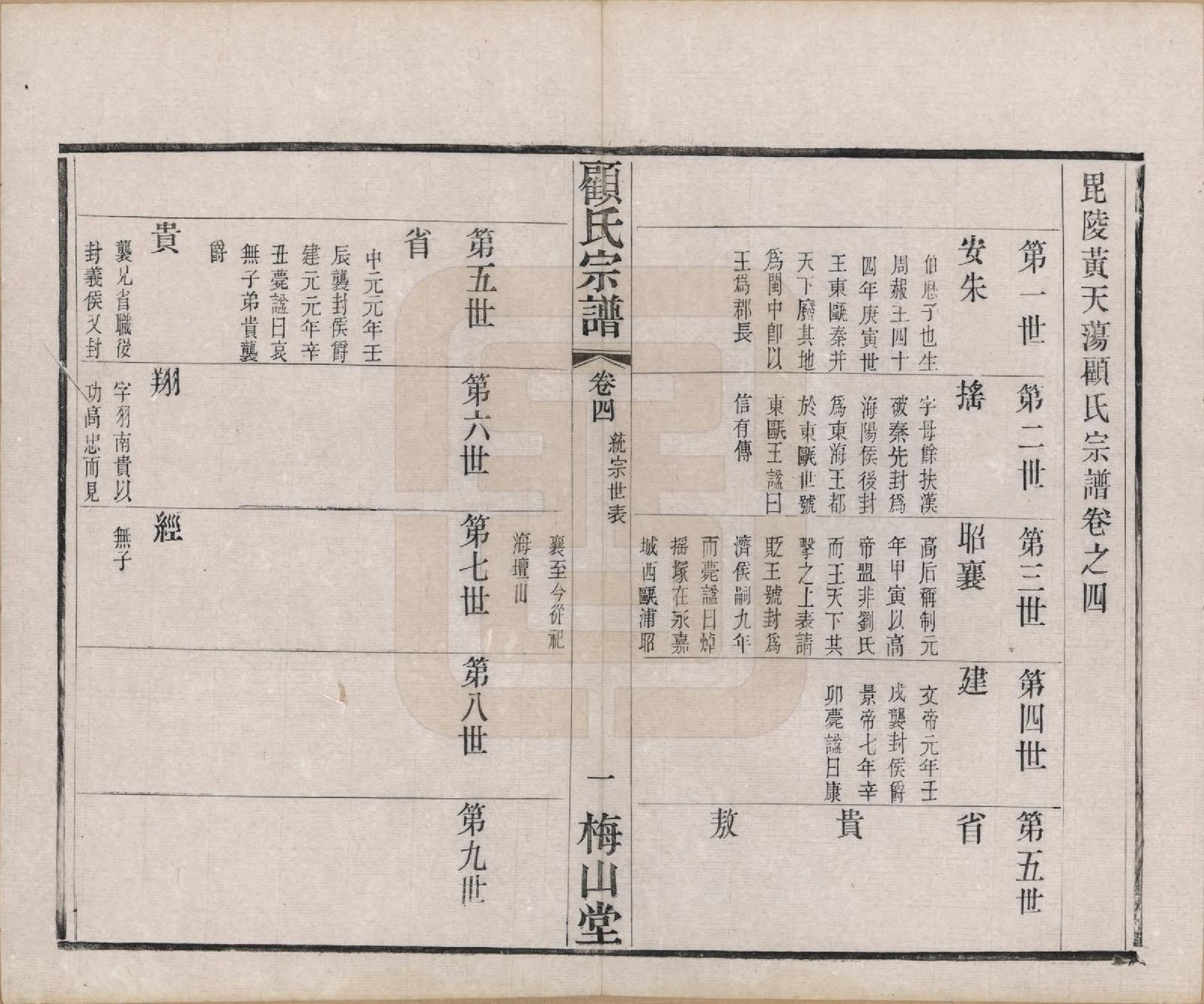 GTJP0430.顾.江苏毗陵.毗陵顾氏宗谱十二卷.清光绪三十二年（1906）_004.pdf_第3页