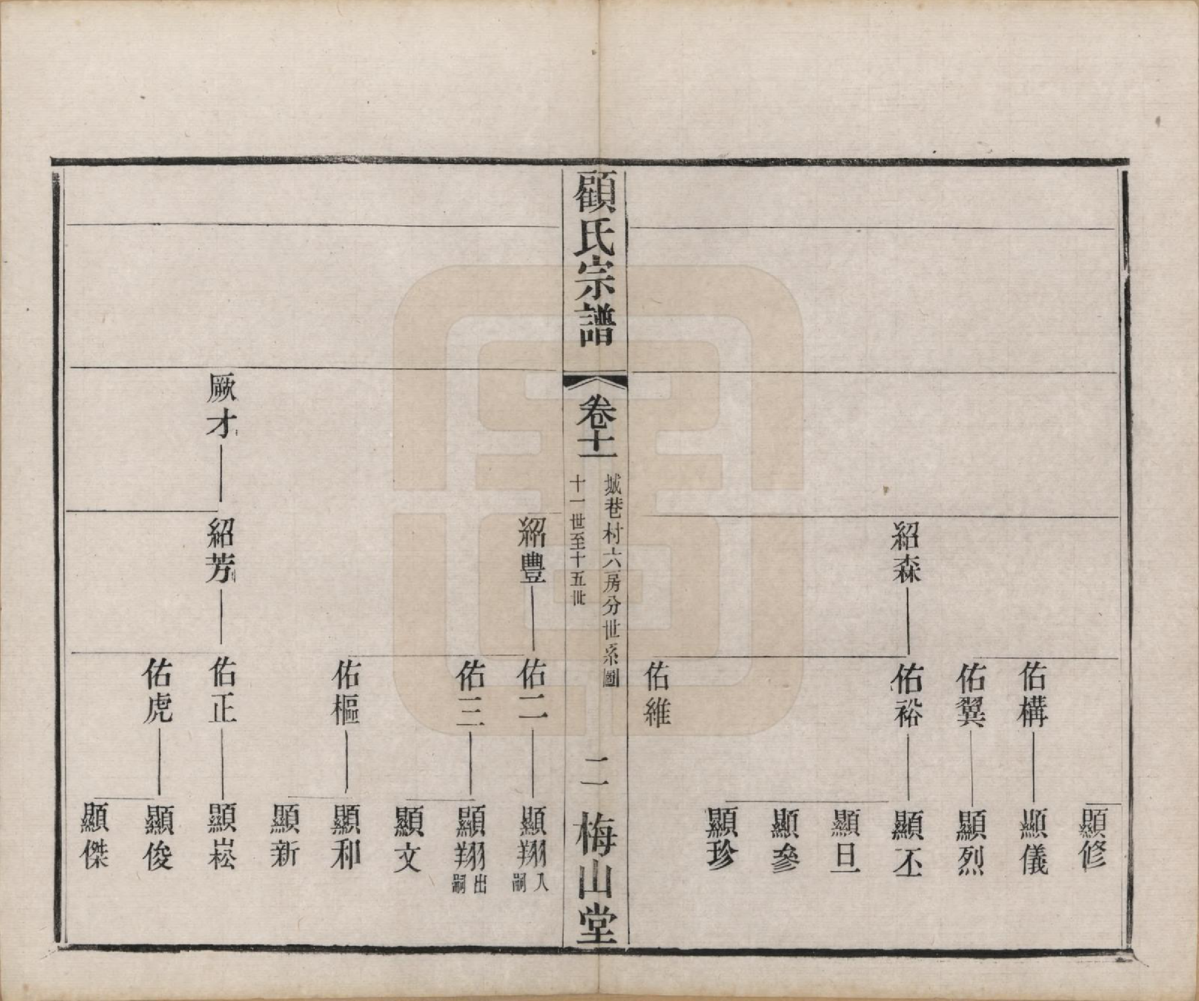 GTJP0430.顾.江苏毗陵.毗陵顾氏宗谱十二卷.清光绪三十二年（1906）_011.pdf_第2页