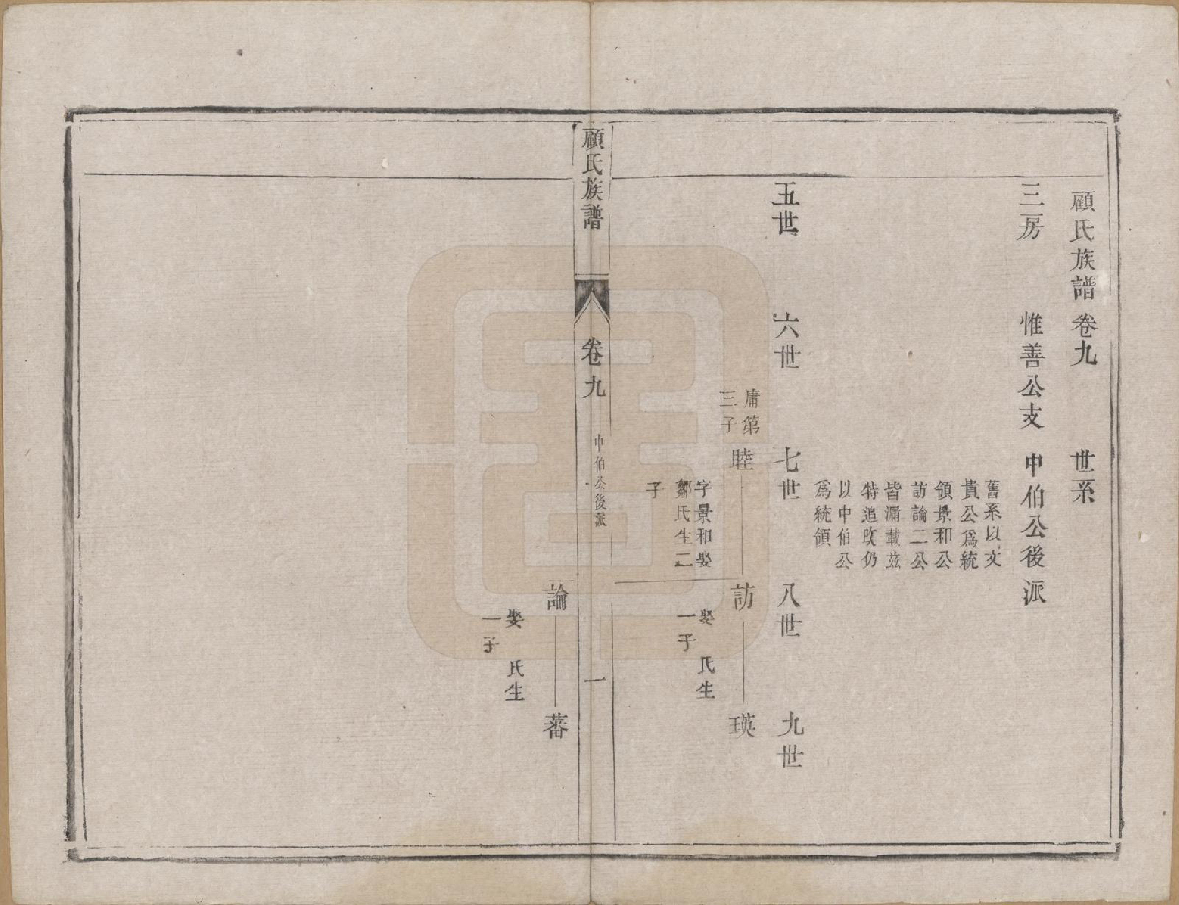 GTJP0433.顾.江苏兴化.顾氏族谱二十卷首一卷续编八卷首一卷.清同治十三年（1874）_009.pdf_第1页
