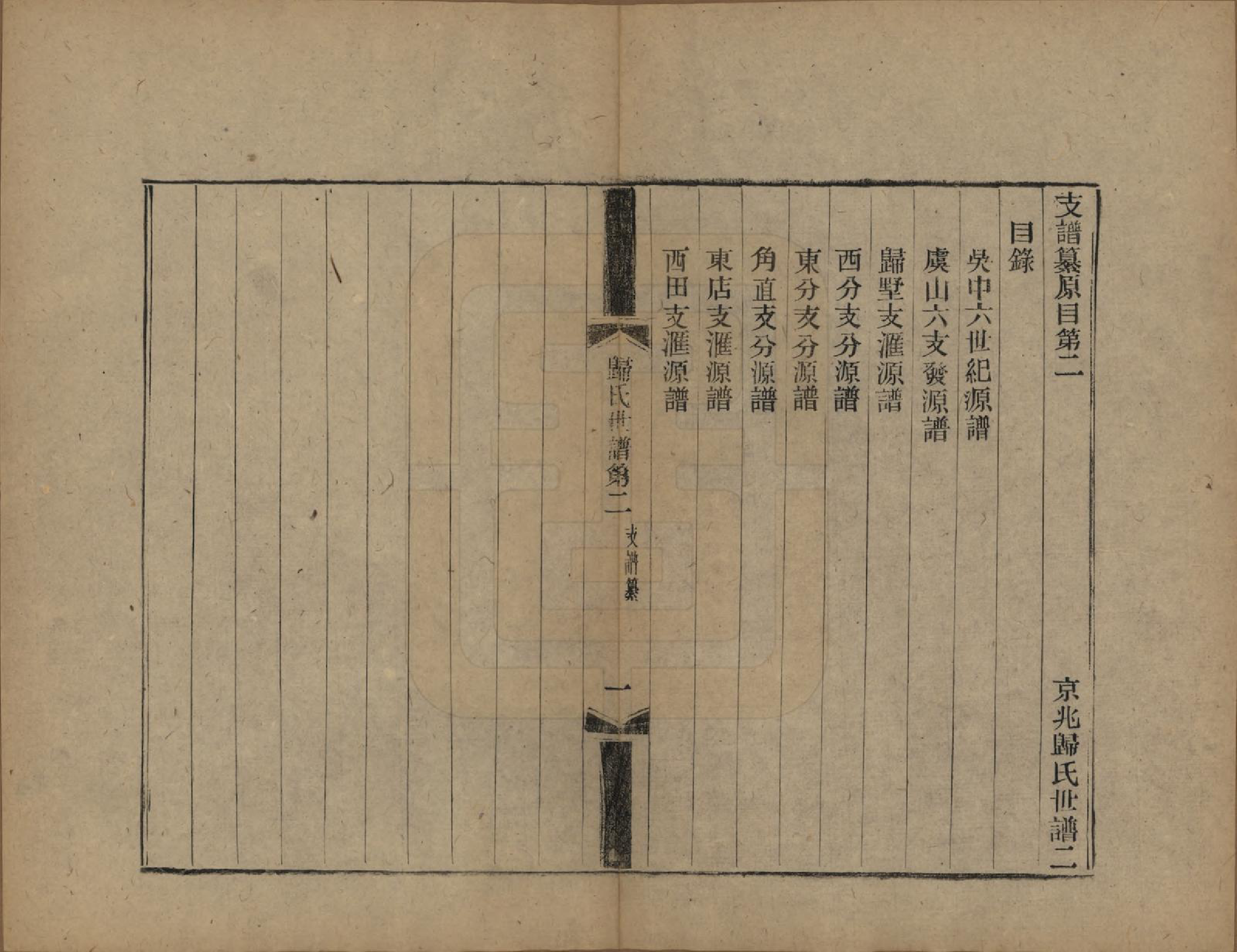 GTJP0441.归.江苏常熟.京兆归氏世谱十二卷补不分卷.民国二年（1913）_002.pdf