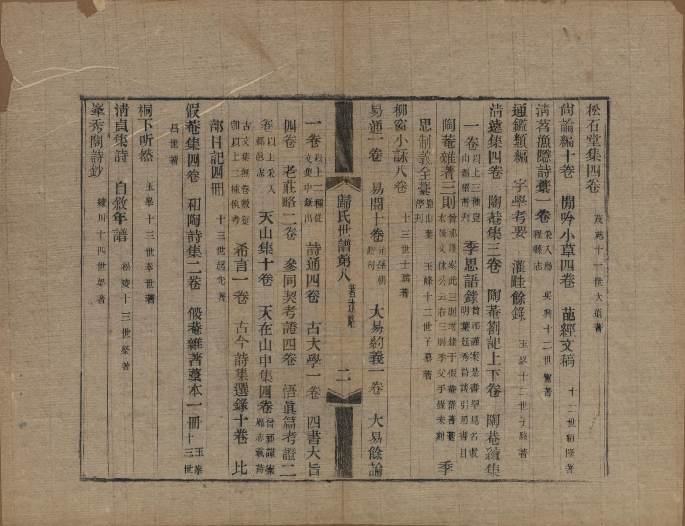 GTJP0441.归.江苏常熟.京兆归氏世谱十二卷补不分卷.民国二年（1913）_008.pdf_第3页