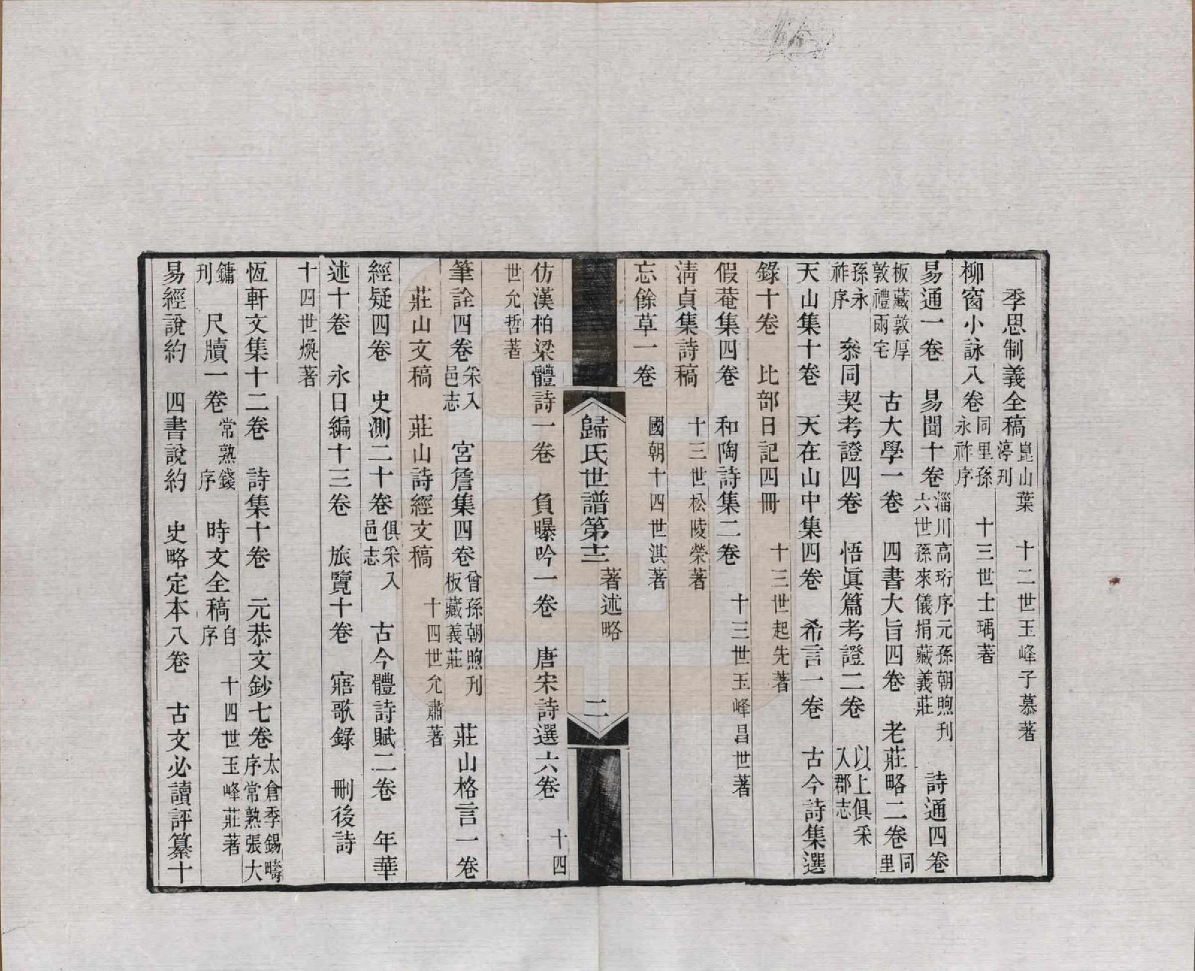 GTJP0442.归.江苏常熟.京兆归氏世谱二十卷.清同治原刻光绪十四年（1888）_012.pdf_第3页