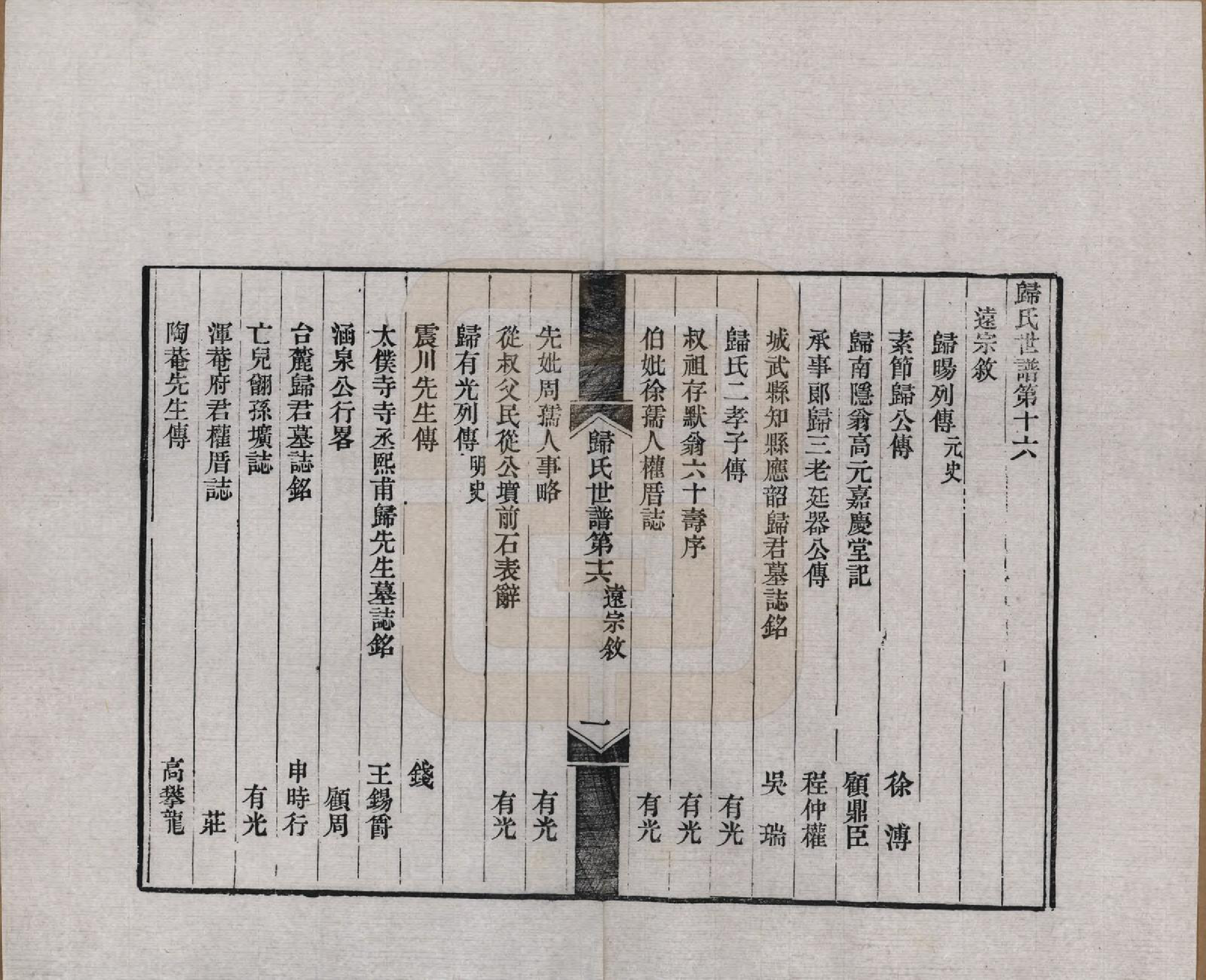 GTJP0442.归.江苏常熟.京兆归氏世谱二十卷.清同治原刻光绪十四年（1888）_016.pdf_第1页