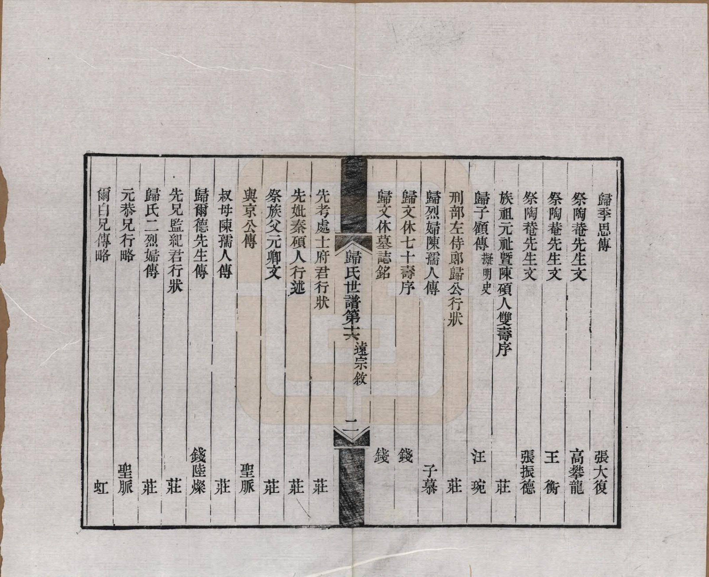 GTJP0442.归.江苏常熟.京兆归氏世谱二十卷.清同治原刻光绪十四年（1888）_016.pdf_第2页