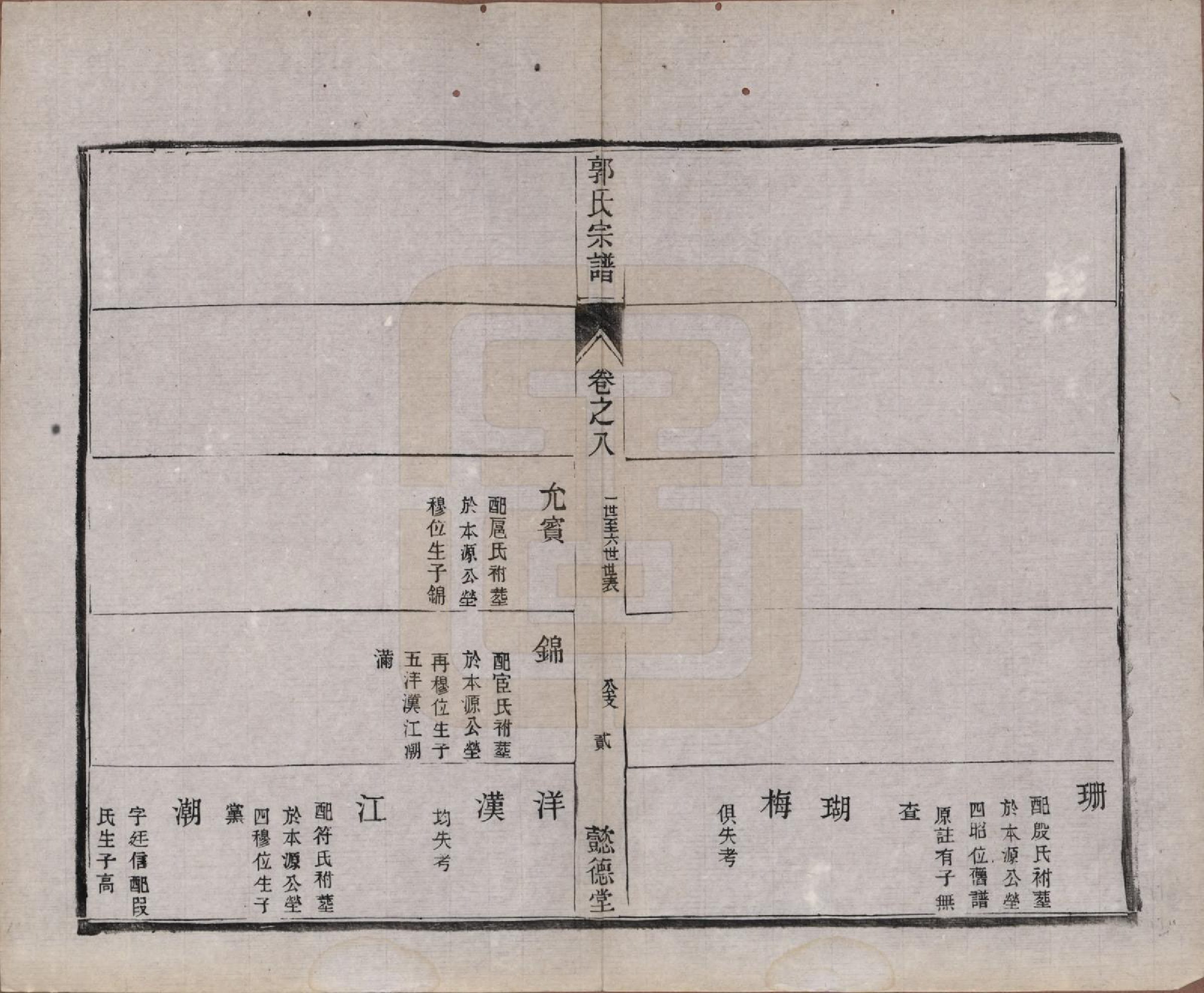 GTJP0452.郭.江苏如皋.如皋郭氏宗谱十卷卷首二卷.民国九年（1920）_308.pdf_第2页