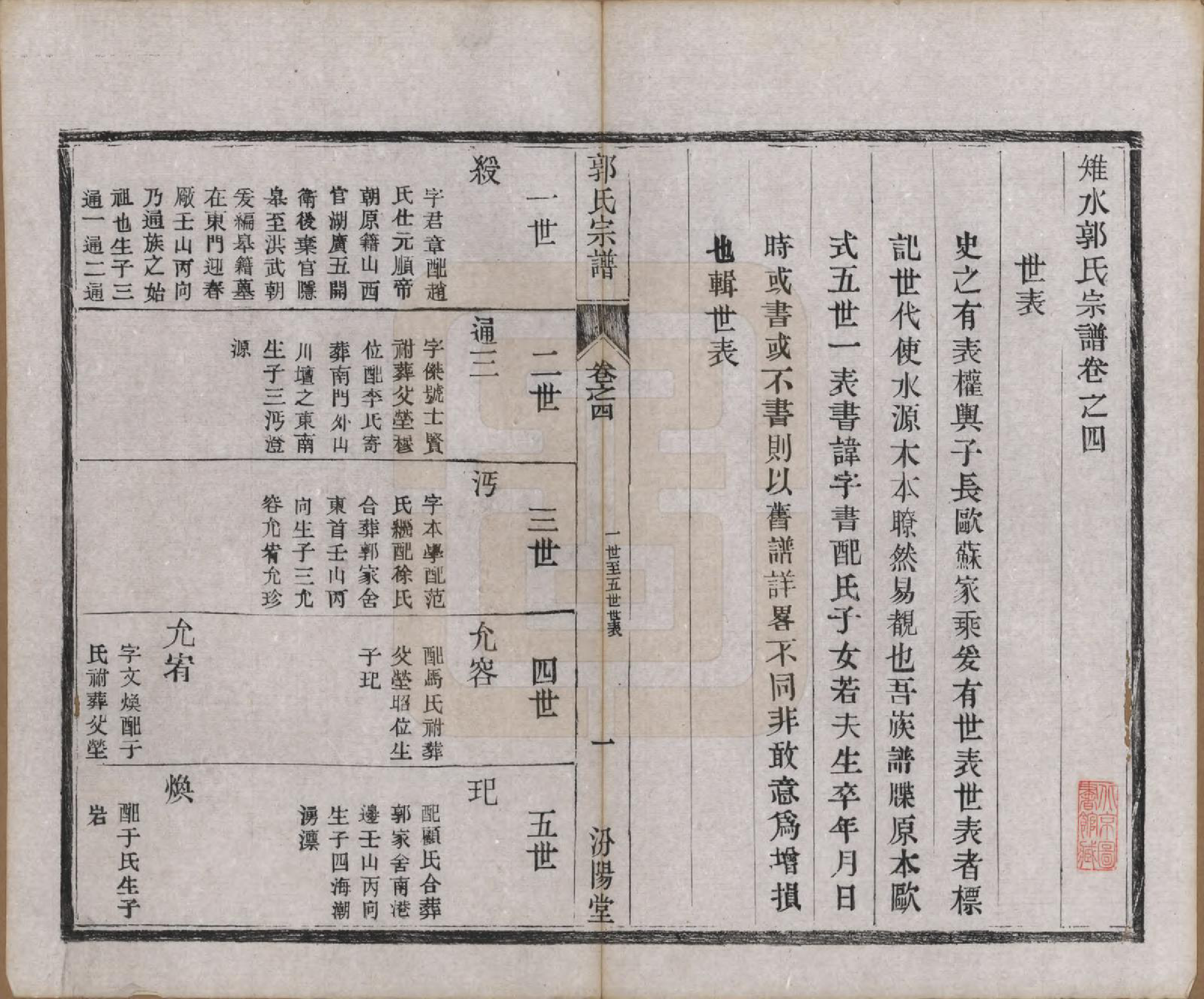 GTJP0458.郭.江苏如皋.雉水郭氏宗谱二十三卷.清光绪三十一年（1905）_004.pdf