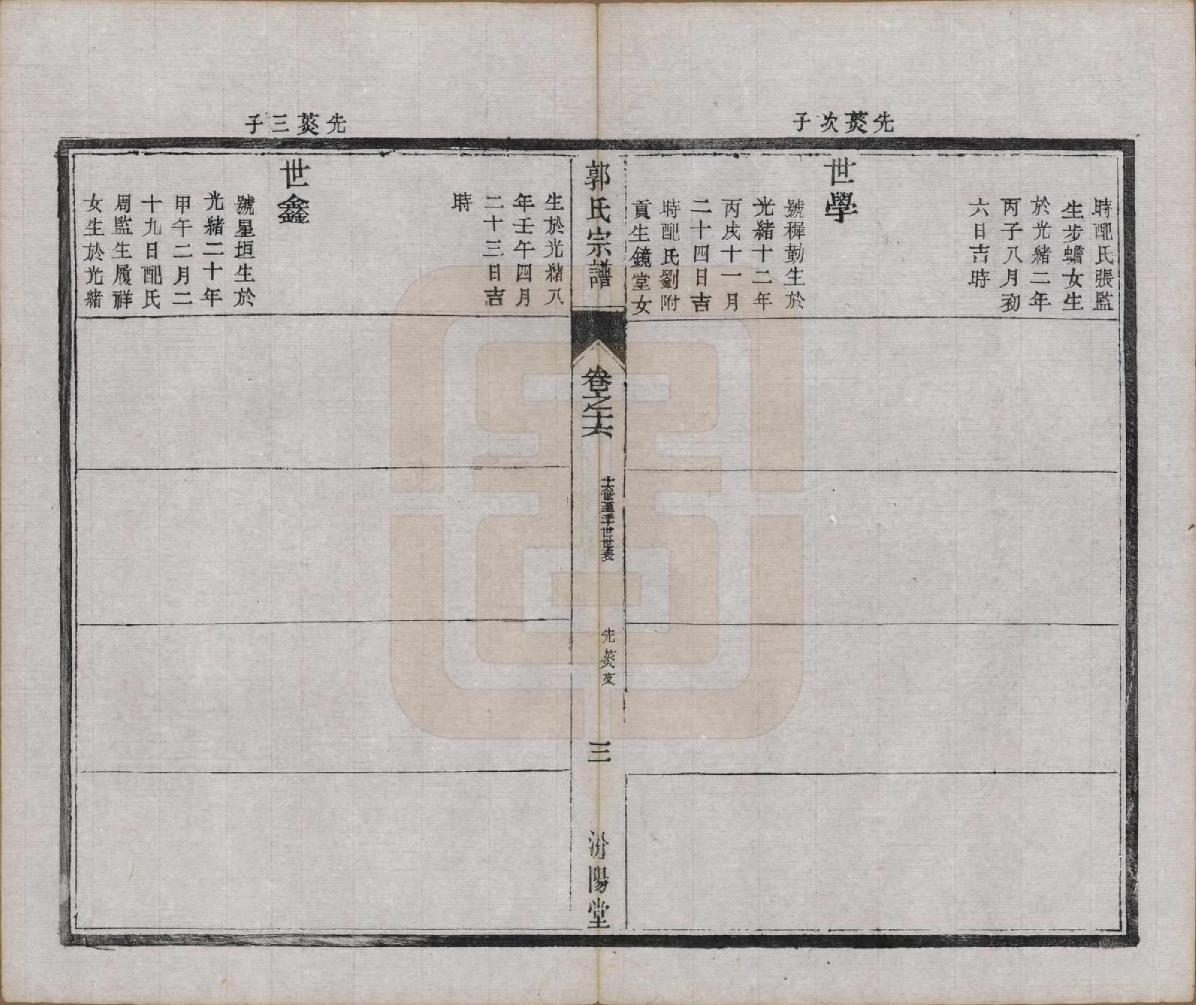 GTJP0458.郭.江苏如皋.雉水郭氏宗谱二十三卷.清光绪三十一年（1905）_016.pdf_第3页