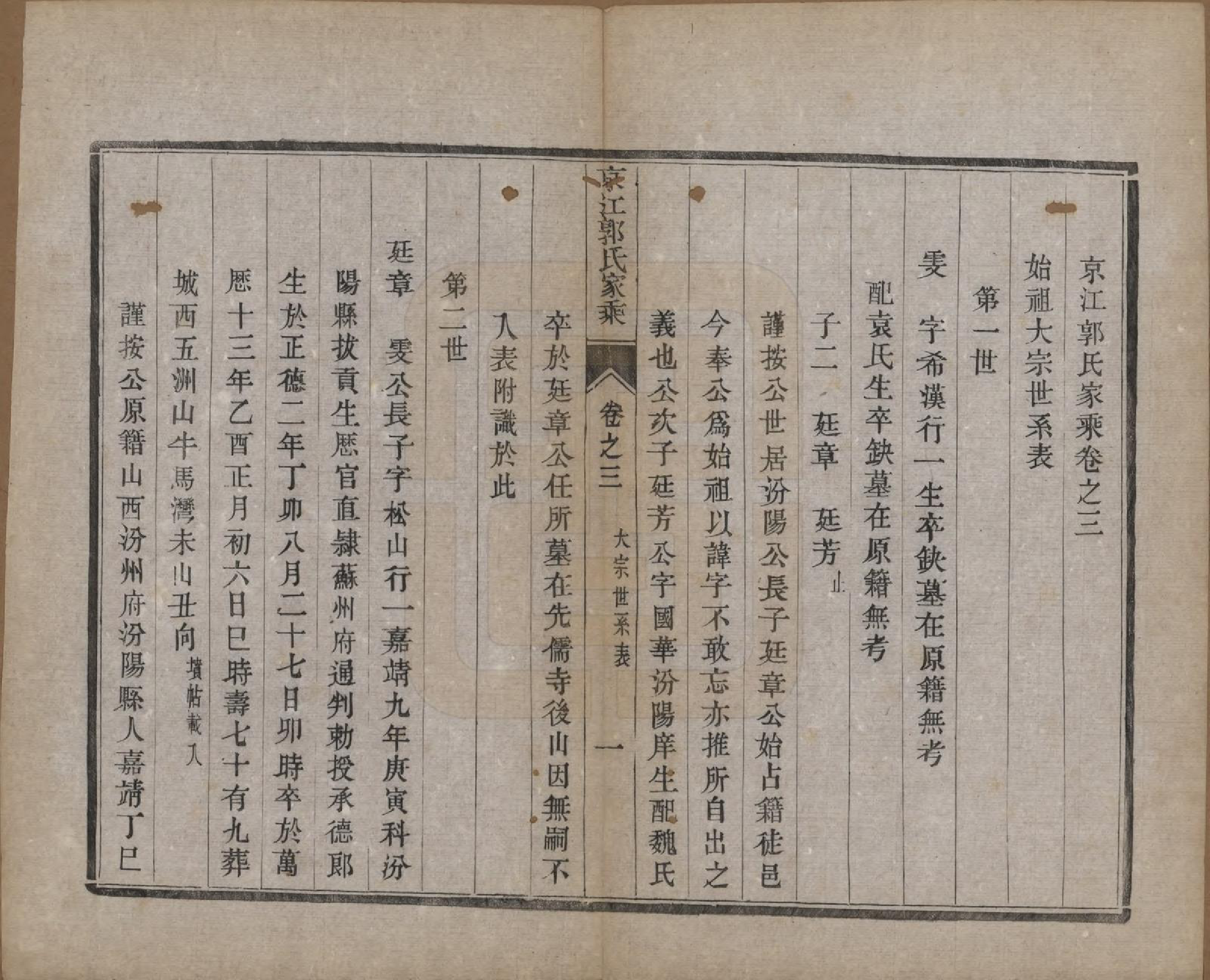 GTJP0461.郭.江苏丹徒.京江郭氏家乘八卷.清宣统三年（1911）_003.pdf_第2页