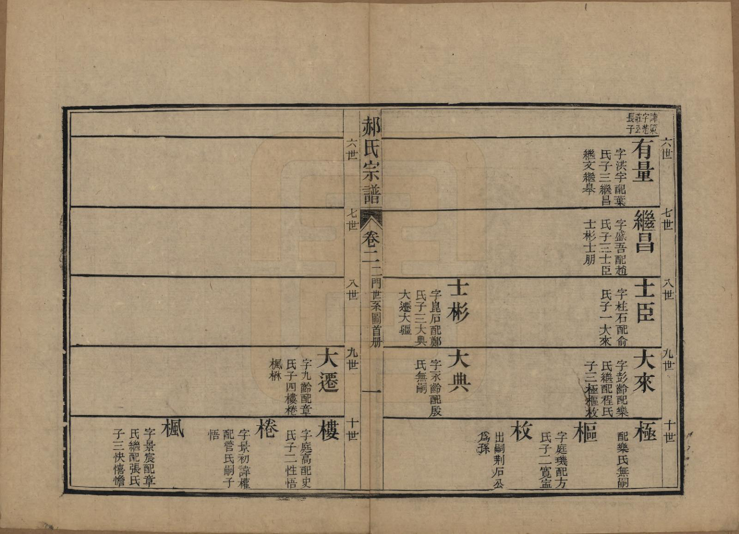 GTJP0472.郝.江苏淮安.淮山郝氏宗谱五卷首一卷.清光绪二十八年（1902）_002.pdf_第2页