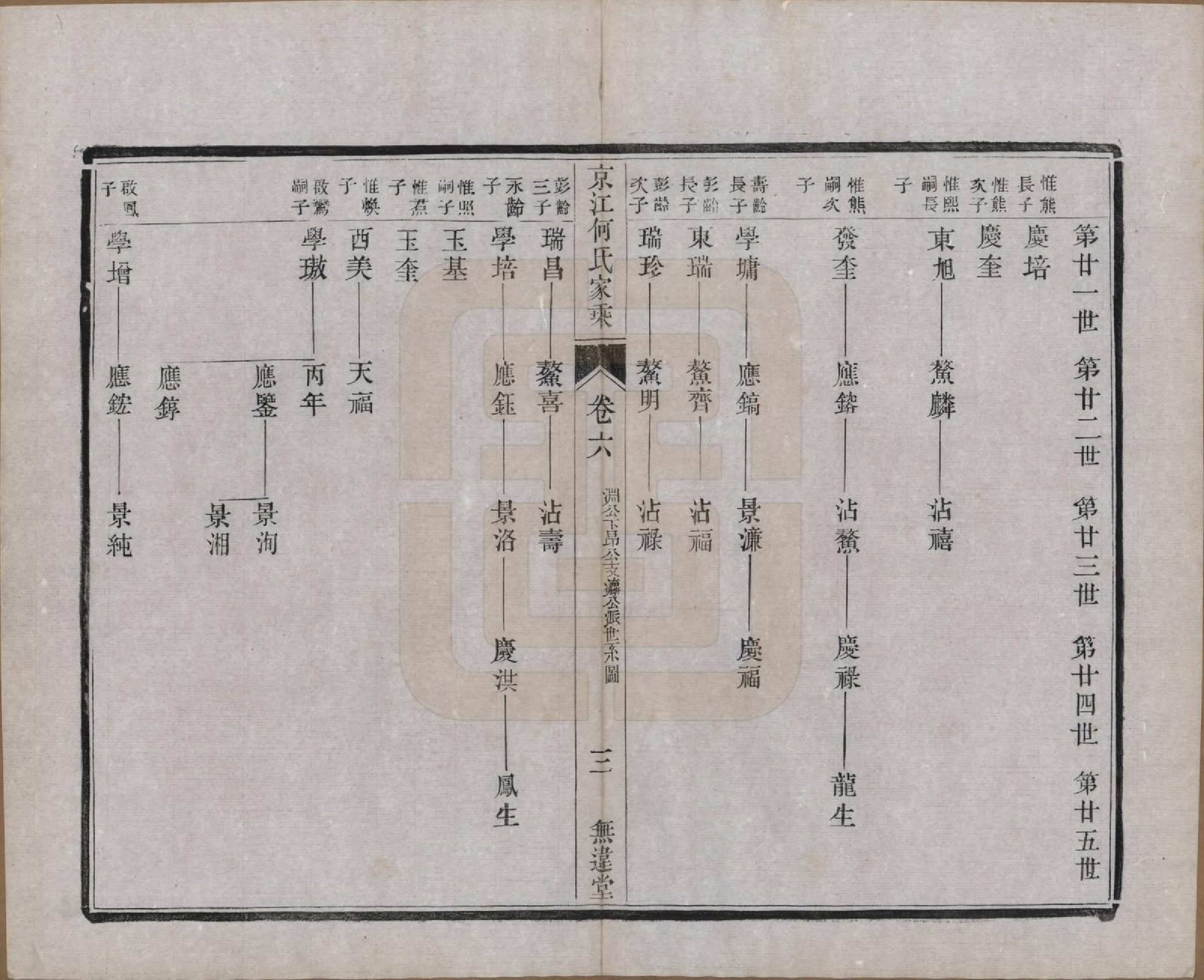 GTJP0482.何.江苏镇江.京江何氏家乘十四卷.民国十一年（1922）_006.pdf_第3页