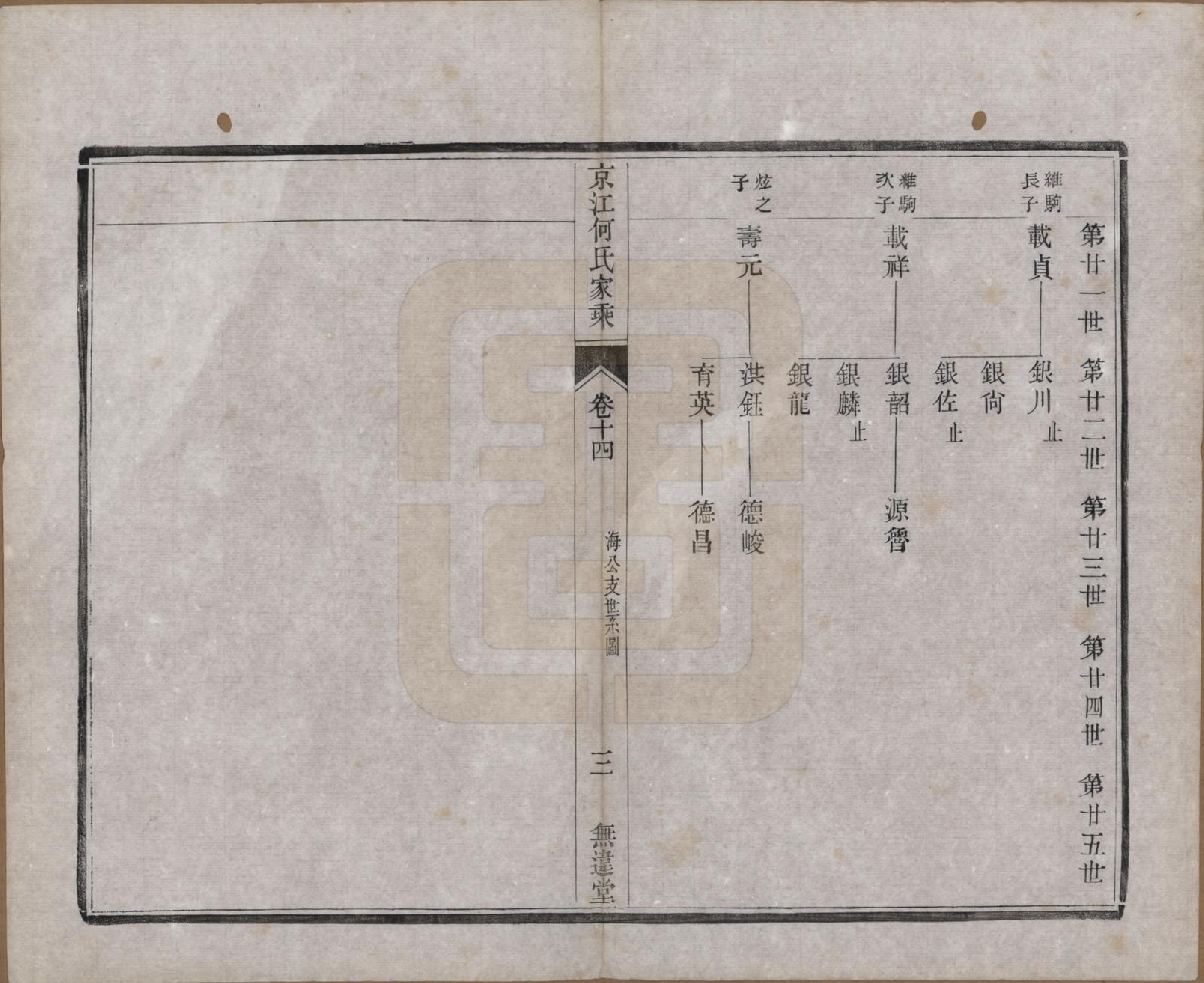 GTJP0482.何.江苏镇江.京江何氏家乘十四卷.民国十一年（1922）_014.pdf_第3页