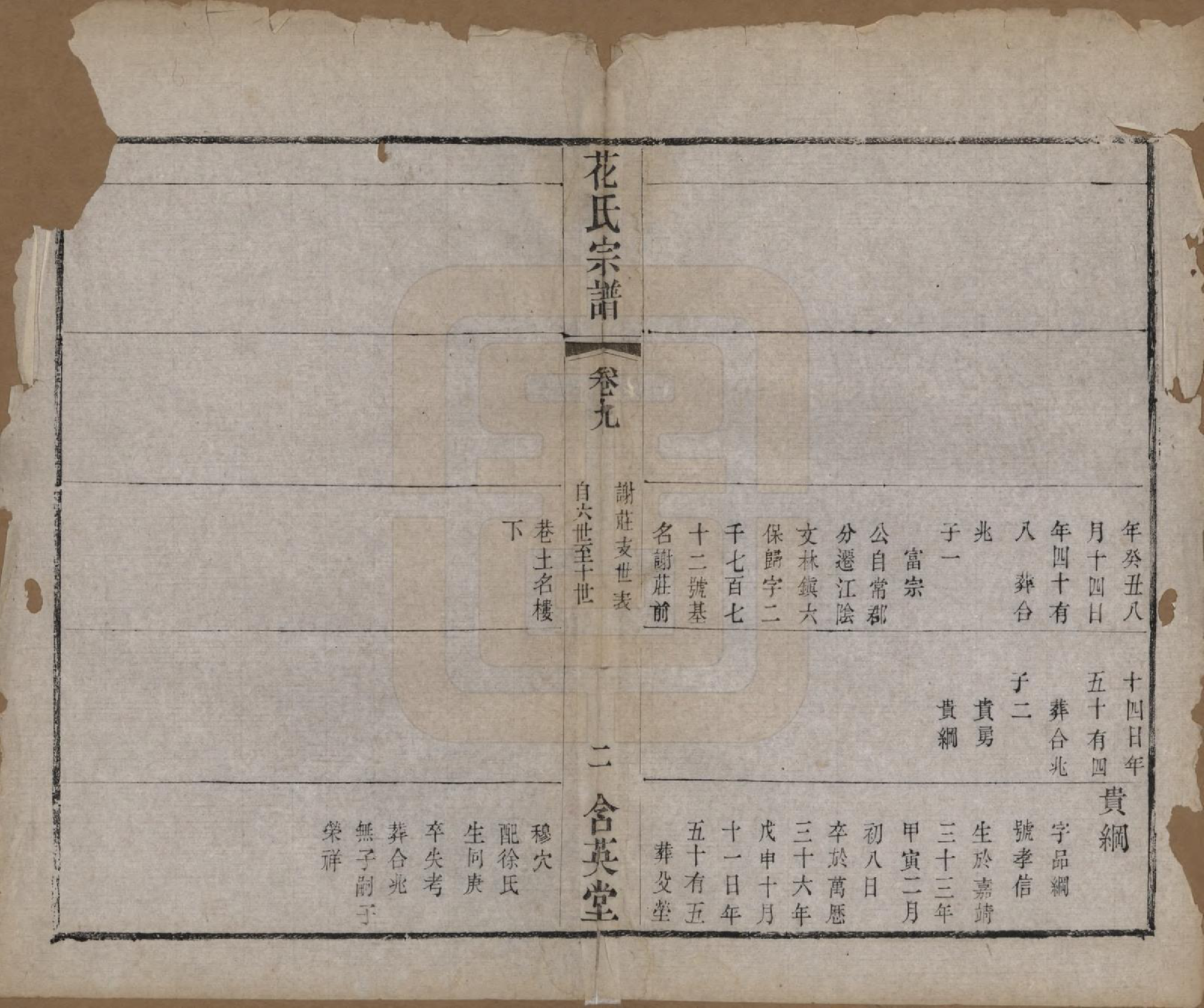 GTJP0545.花.江苏武进.花氏宗谱十二卷.清光绪四年（1878）_009.pdf_第2页