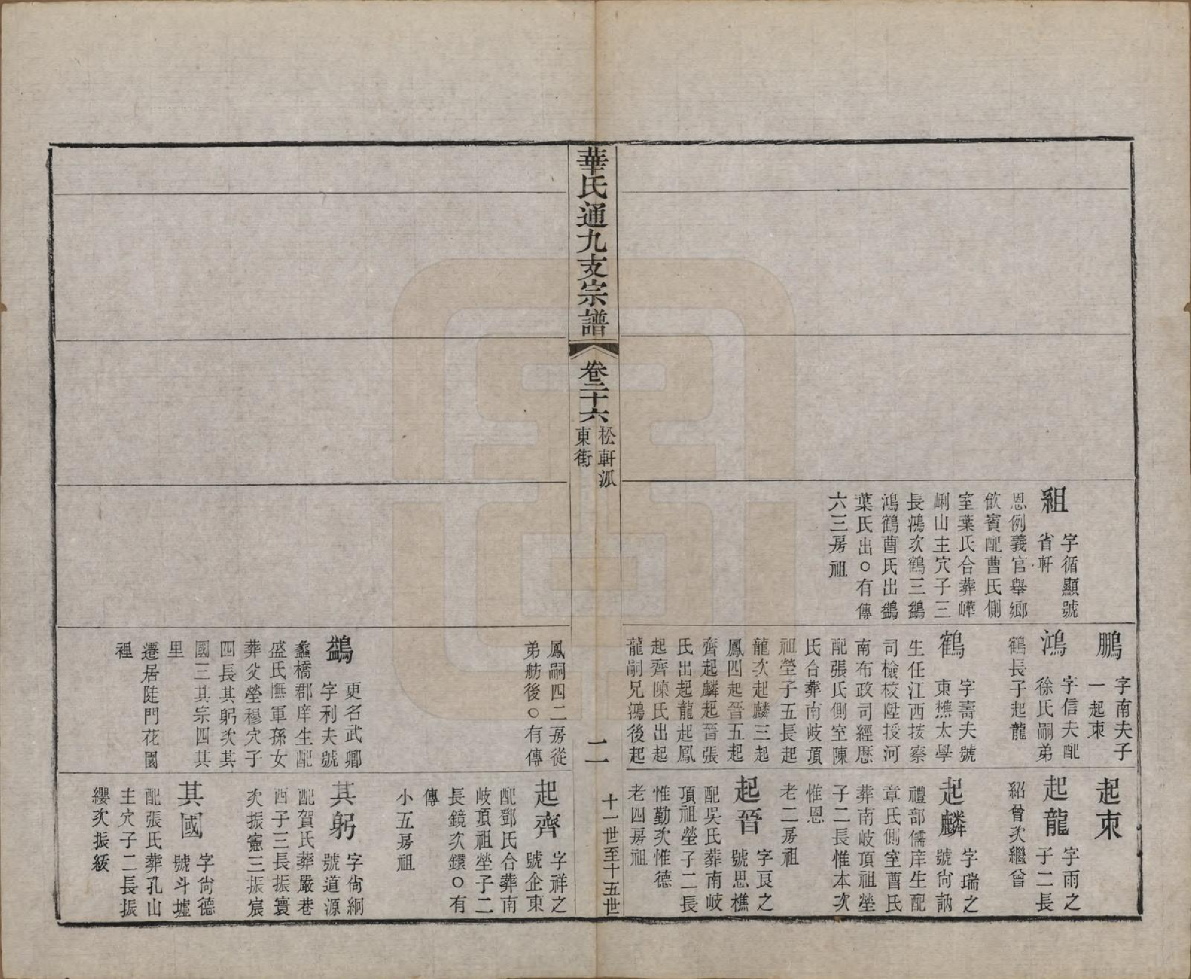 GTJP0553.华.江苏无锡.华氏通九支宗谱二十八卷首一卷.清光绪二年（1876）_026.pdf_第3页