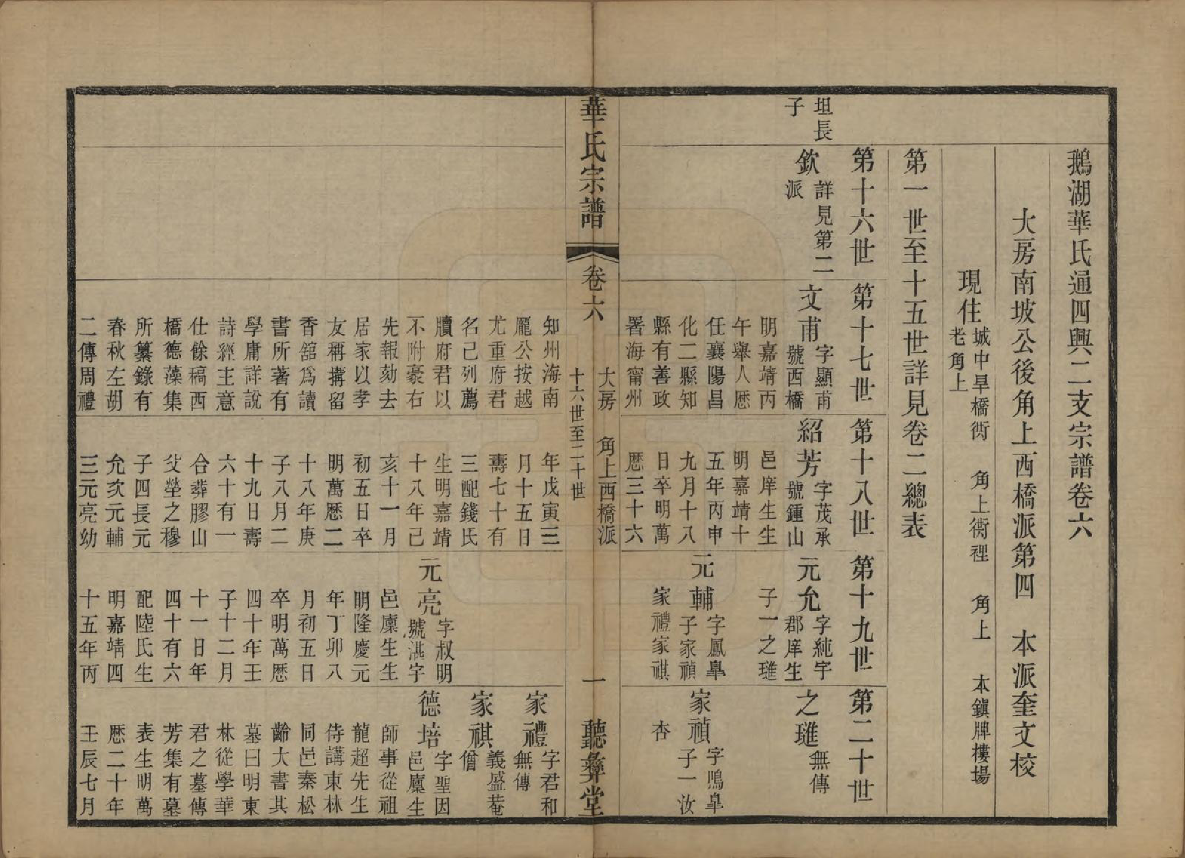 GTJP0554.华.江苏无锡.鹅湖华氏通四兴二支宗谱三十卷首一卷.清光绪二十五年（1899）_006.pdf_第1页