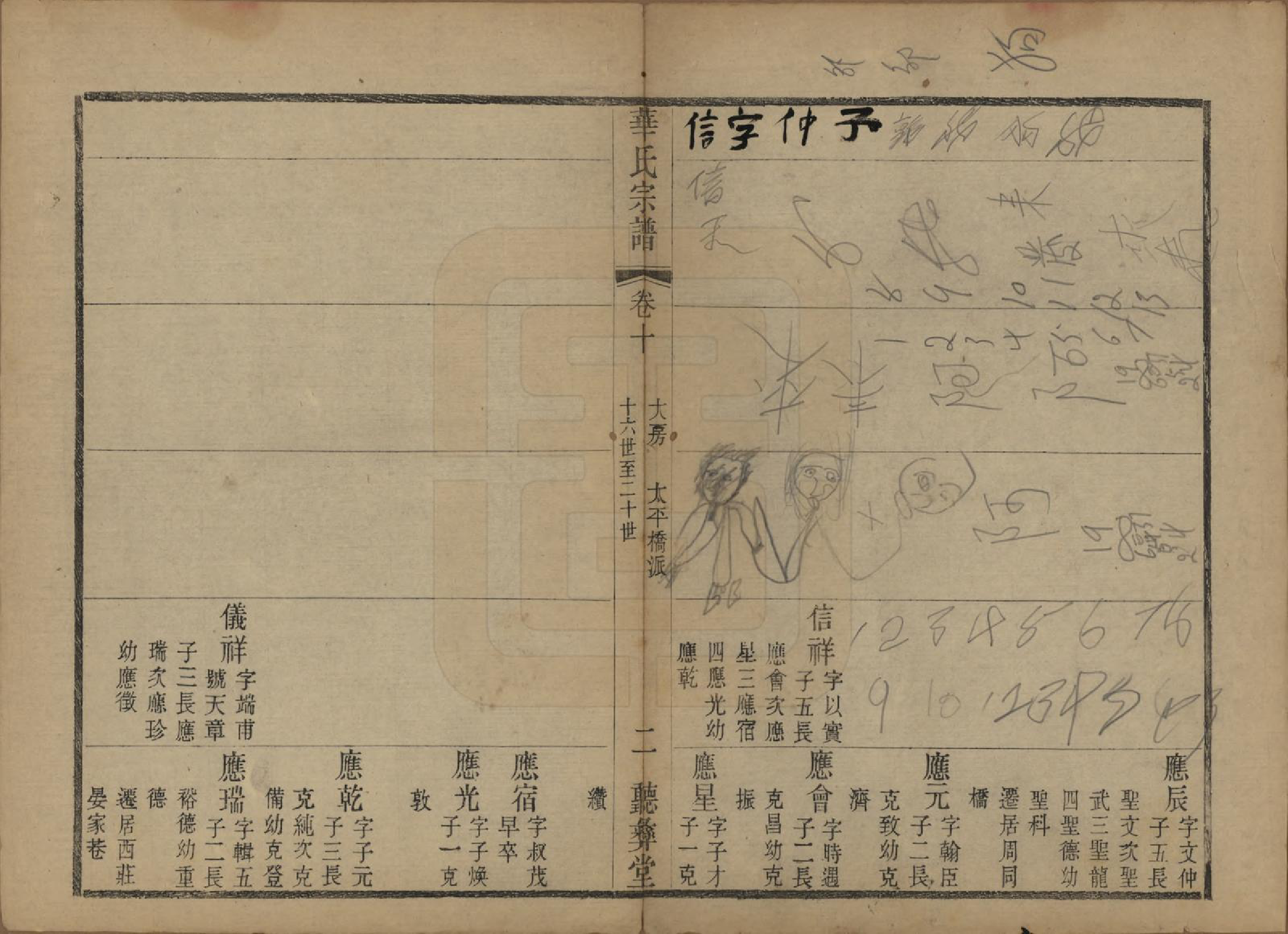 GTJP0554.华.江苏无锡.鹅湖华氏通四兴二支宗谱三十卷首一卷.清光绪二十五年（1899）_010.pdf