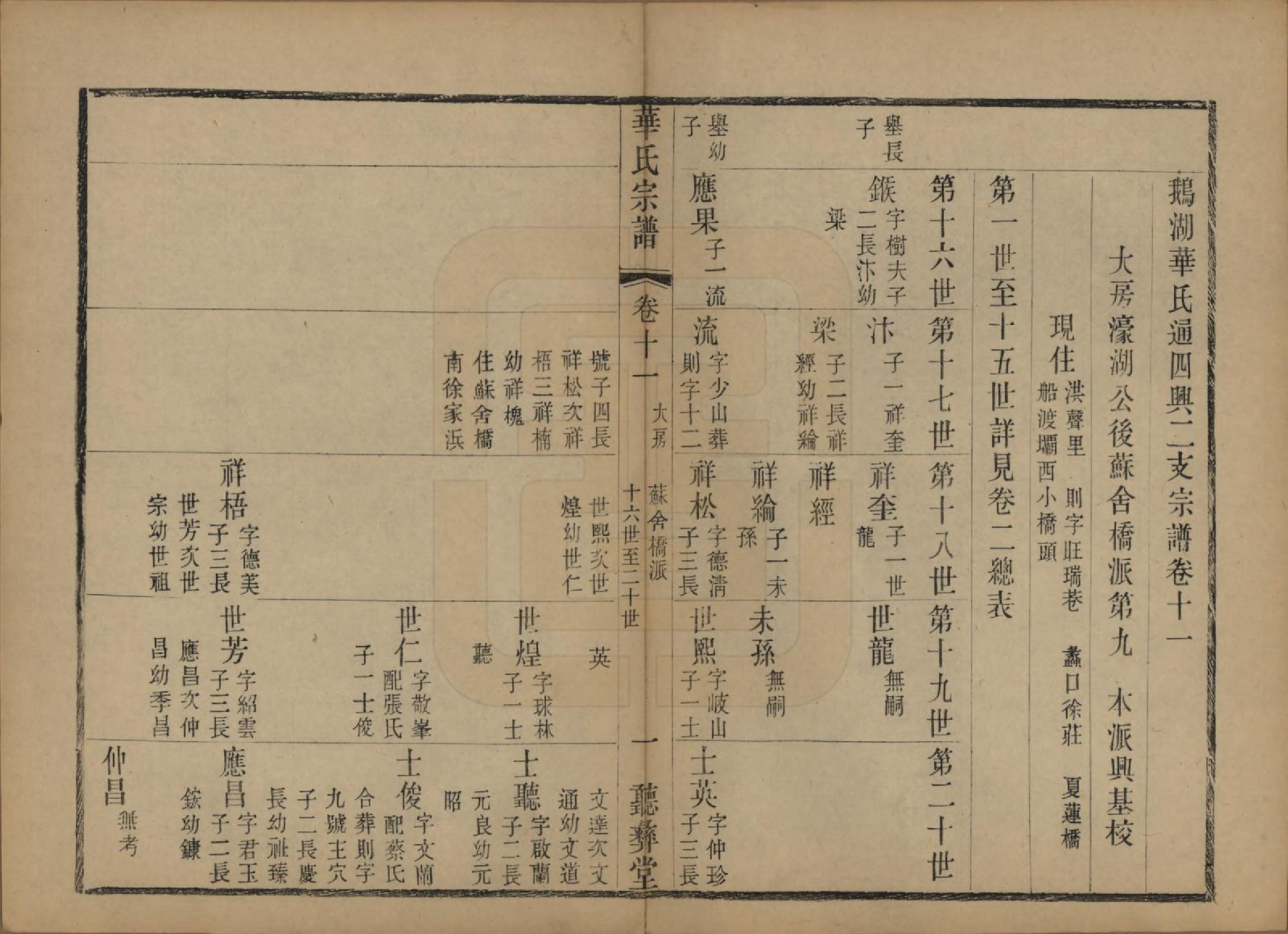 GTJP0554.华.江苏无锡.鹅湖华氏通四兴二支宗谱三十卷首一卷.清光绪二十五年（1899）_011.pdf