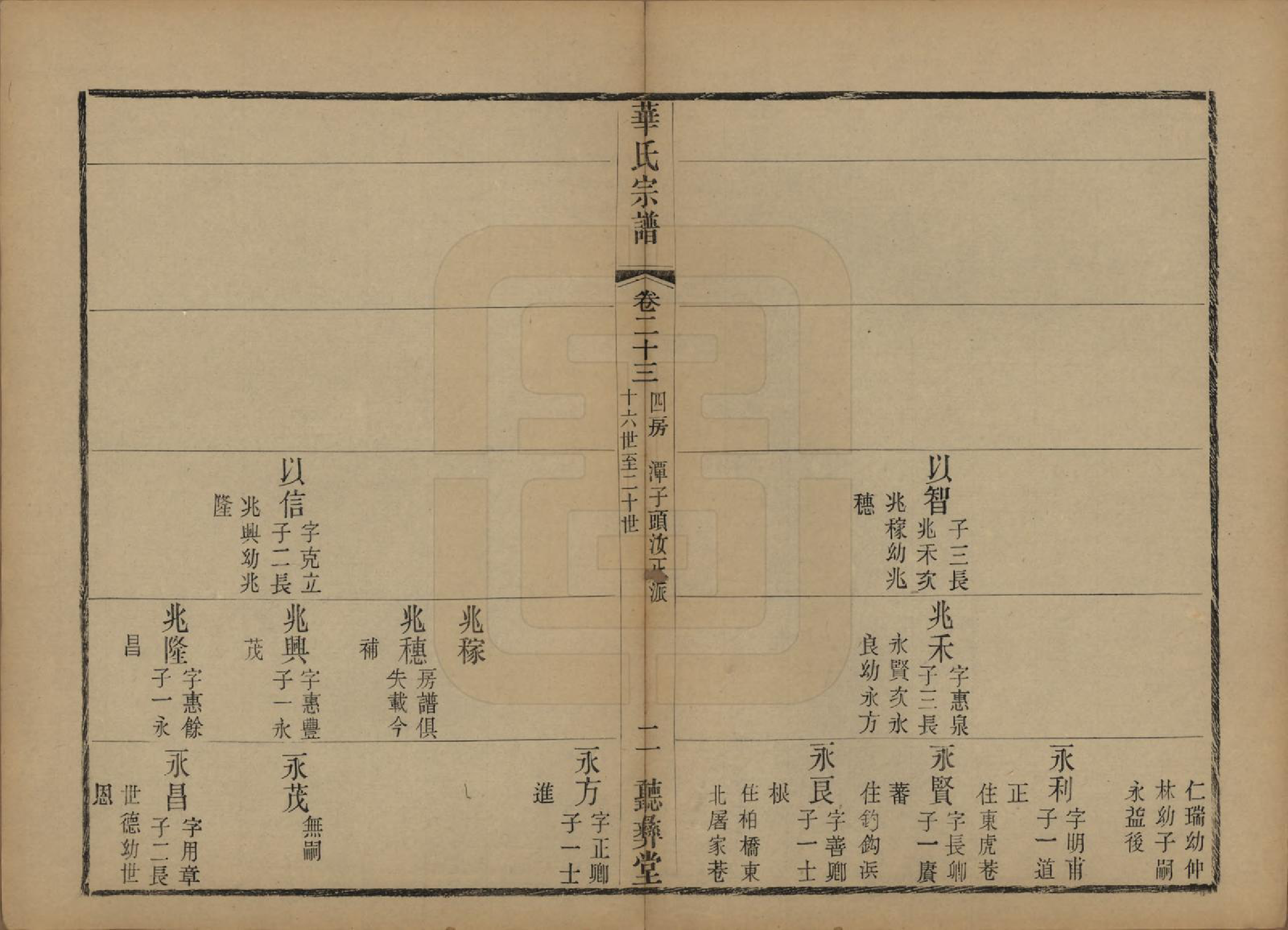 GTJP0554.华.江苏无锡.鹅湖华氏通四兴二支宗谱三十卷首一卷.清光绪二十五年（1899）_023.pdf_第2页
