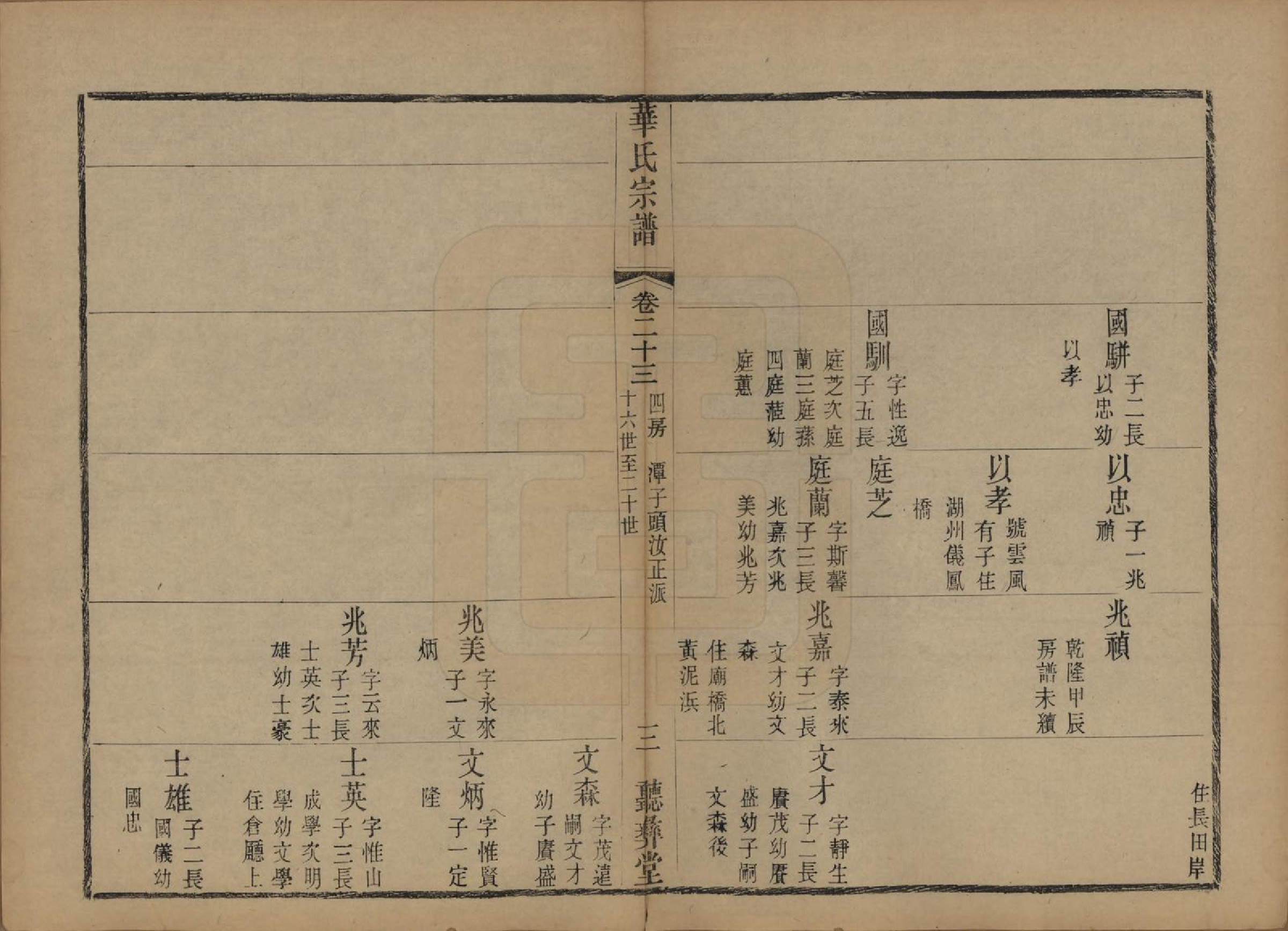 GTJP0554.华.江苏无锡.鹅湖华氏通四兴二支宗谱三十卷首一卷.清光绪二十五年（1899）_023.pdf_第3页