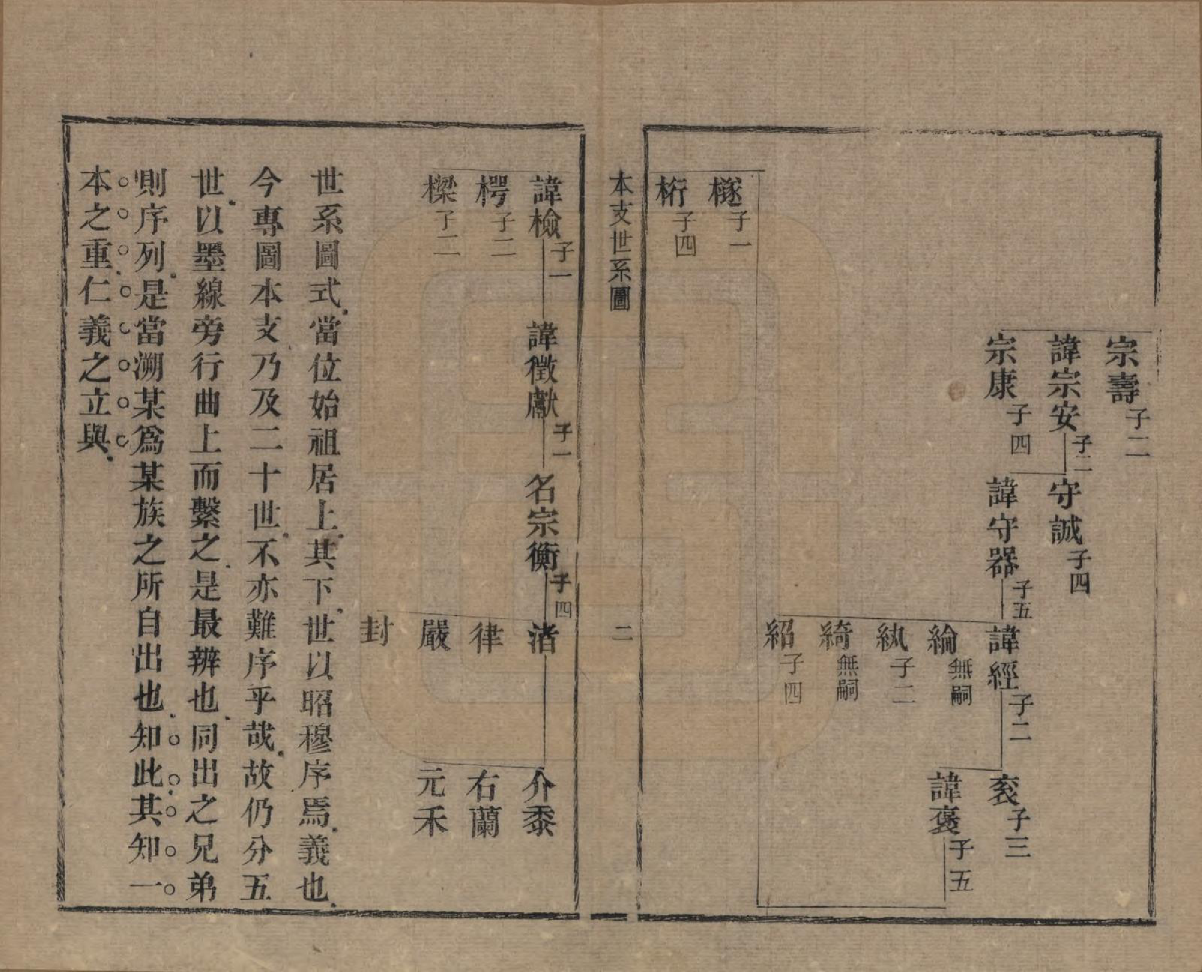 GTJP0555.华.江苏无锡.勾吴华氏本书五十四卷首一卷末一卷.清光绪三十一年（1905）_023.pdf_第2页