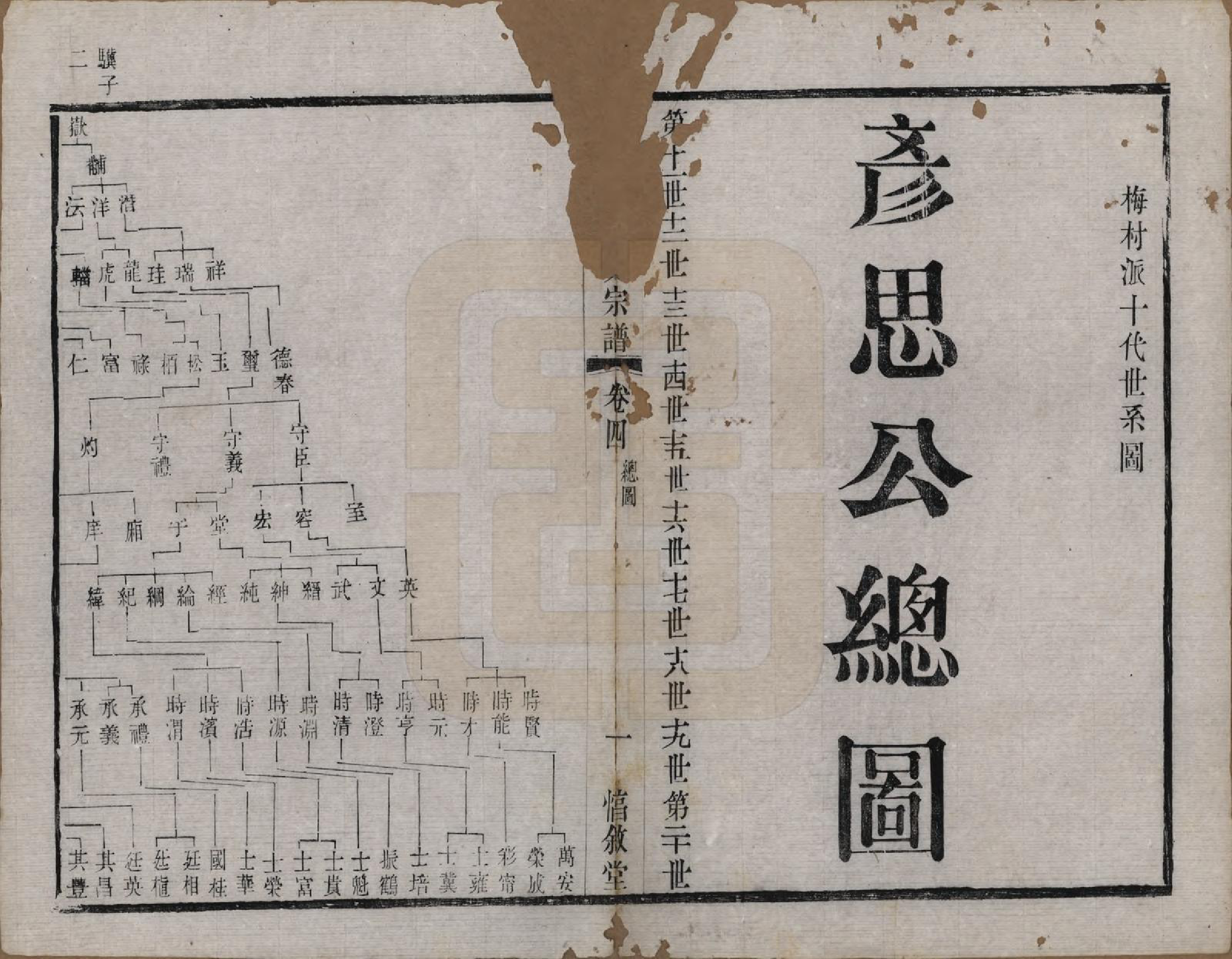 GTJP0556.华.江苏.华锡华氏奇一支宗谱八卷.清光绪五年（1879）_004.pdf_第1页