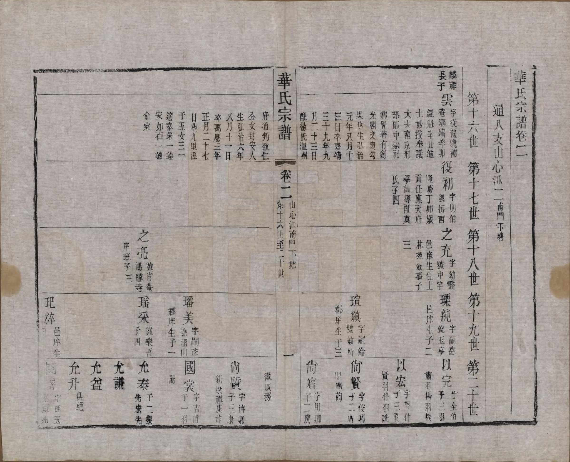 GTJP0557.华.江苏无锡.华氏通八奇二宗谱八卷首一卷.清光绪元年（1875）_002.pdf_第1页