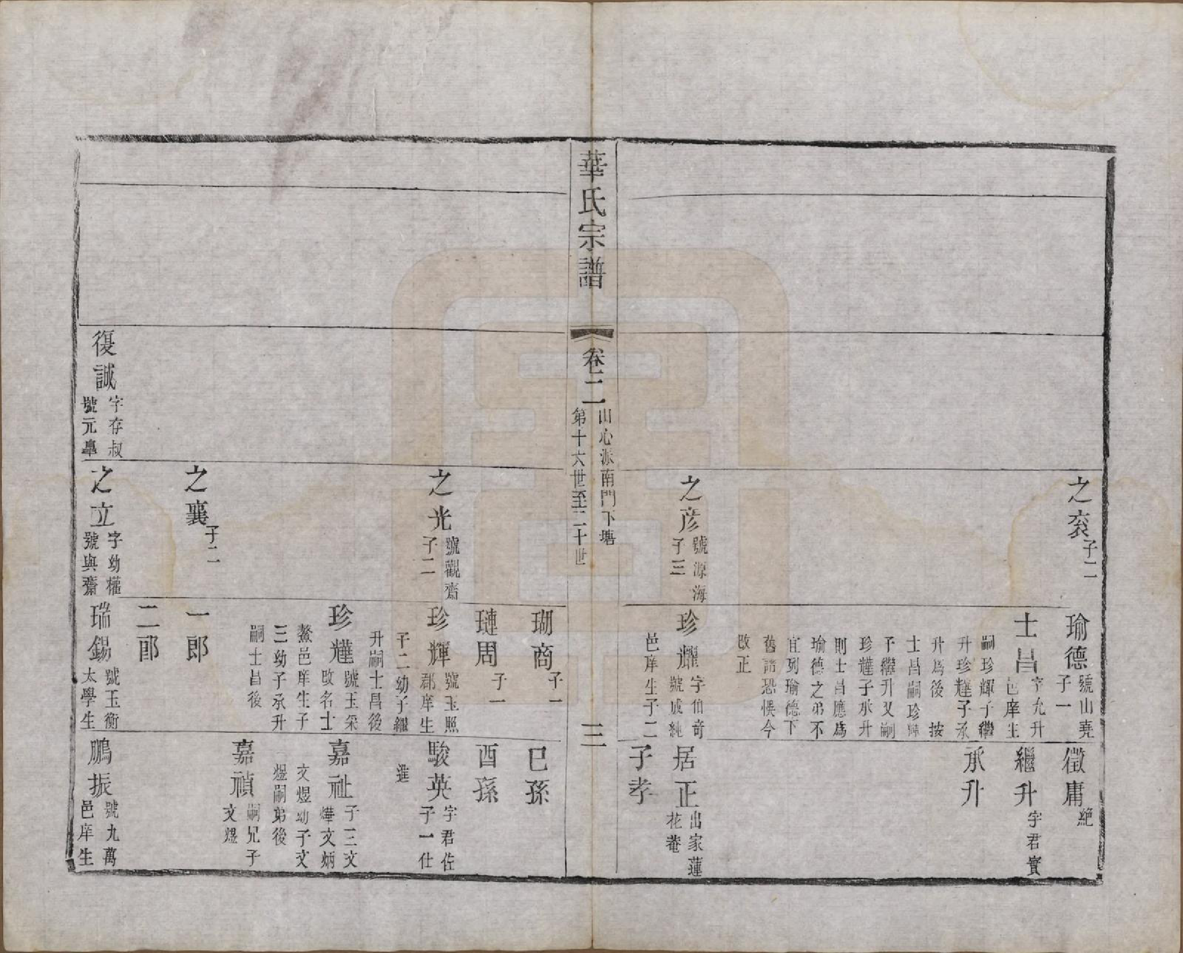 GTJP0557.华.江苏无锡.华氏通八奇二宗谱八卷首一卷.清光绪元年（1875）_002.pdf_第3页