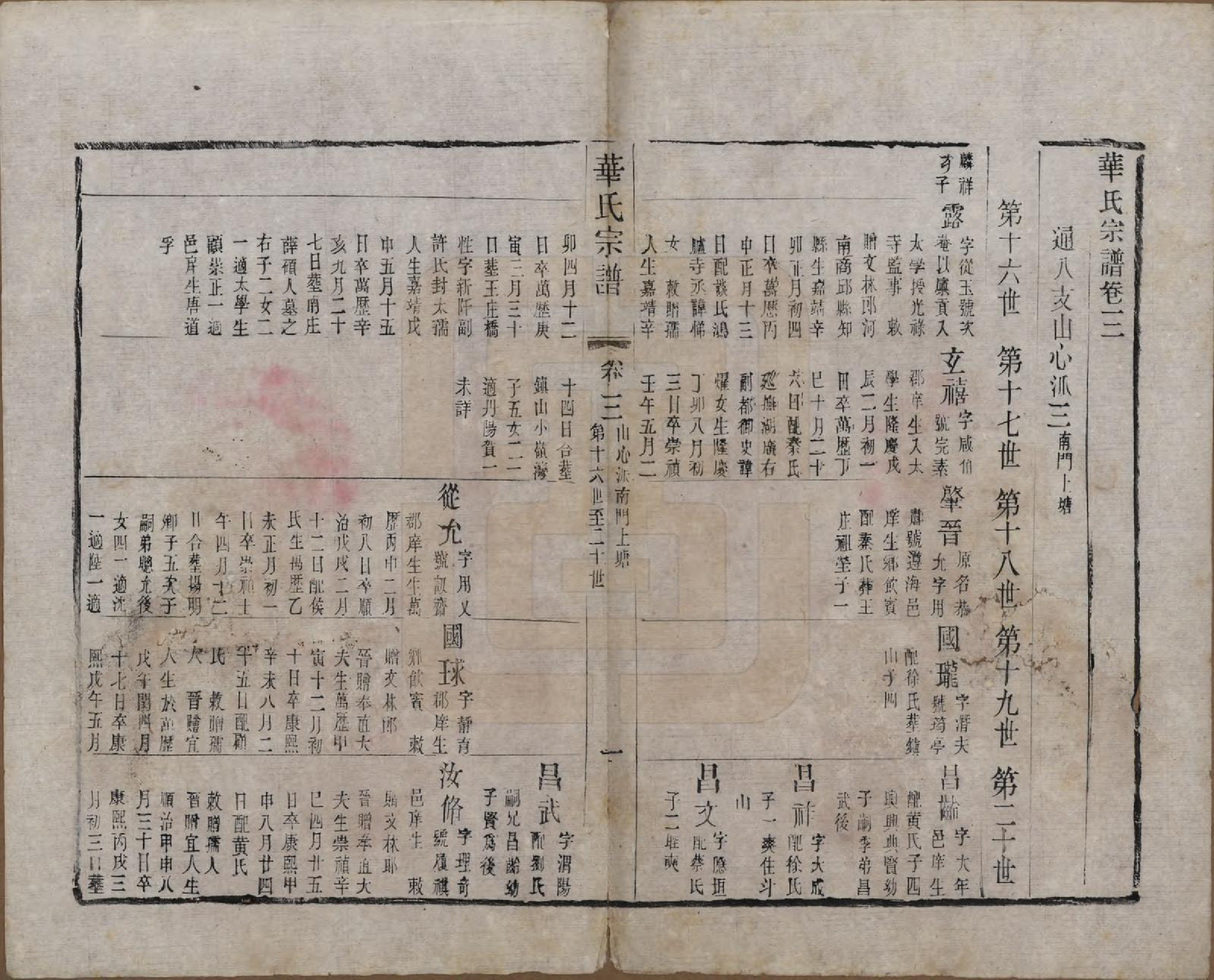 GTJP0557.华.江苏无锡.华氏通八奇二宗谱八卷首一卷.清光绪元年（1875）_003.pdf_第1页