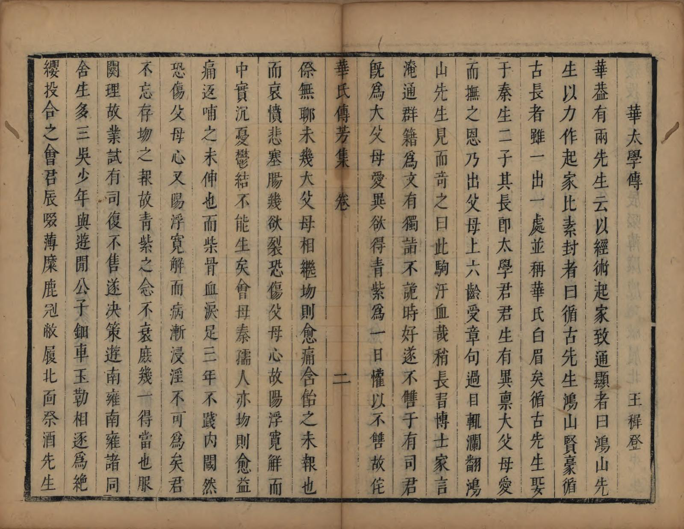 GTJP0558.华.江苏无锡.华氏传芳集.清康熙间[1662-1722]_008.pdf_第2页