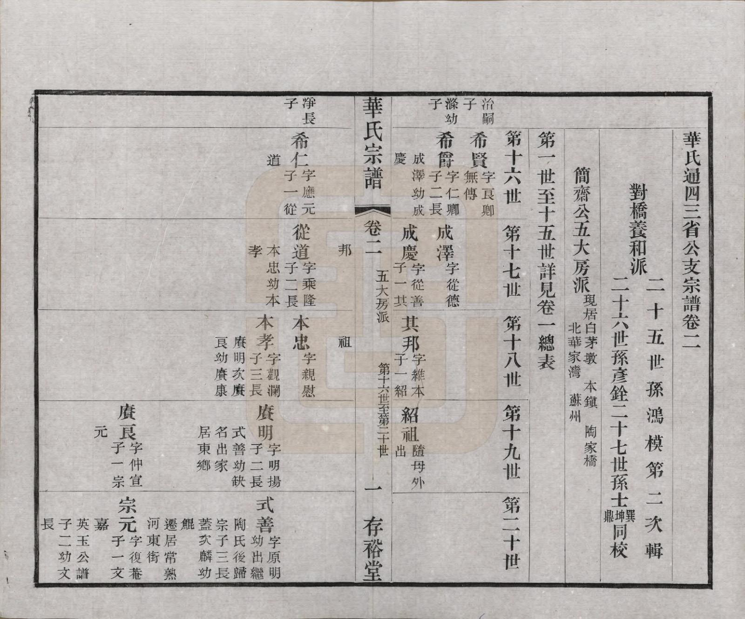 GTJP0563.华.江苏无锡.华氏通四三省公支宗谱十五卷首三卷末一卷.清宣统三年（1911）_002.pdf_第1页