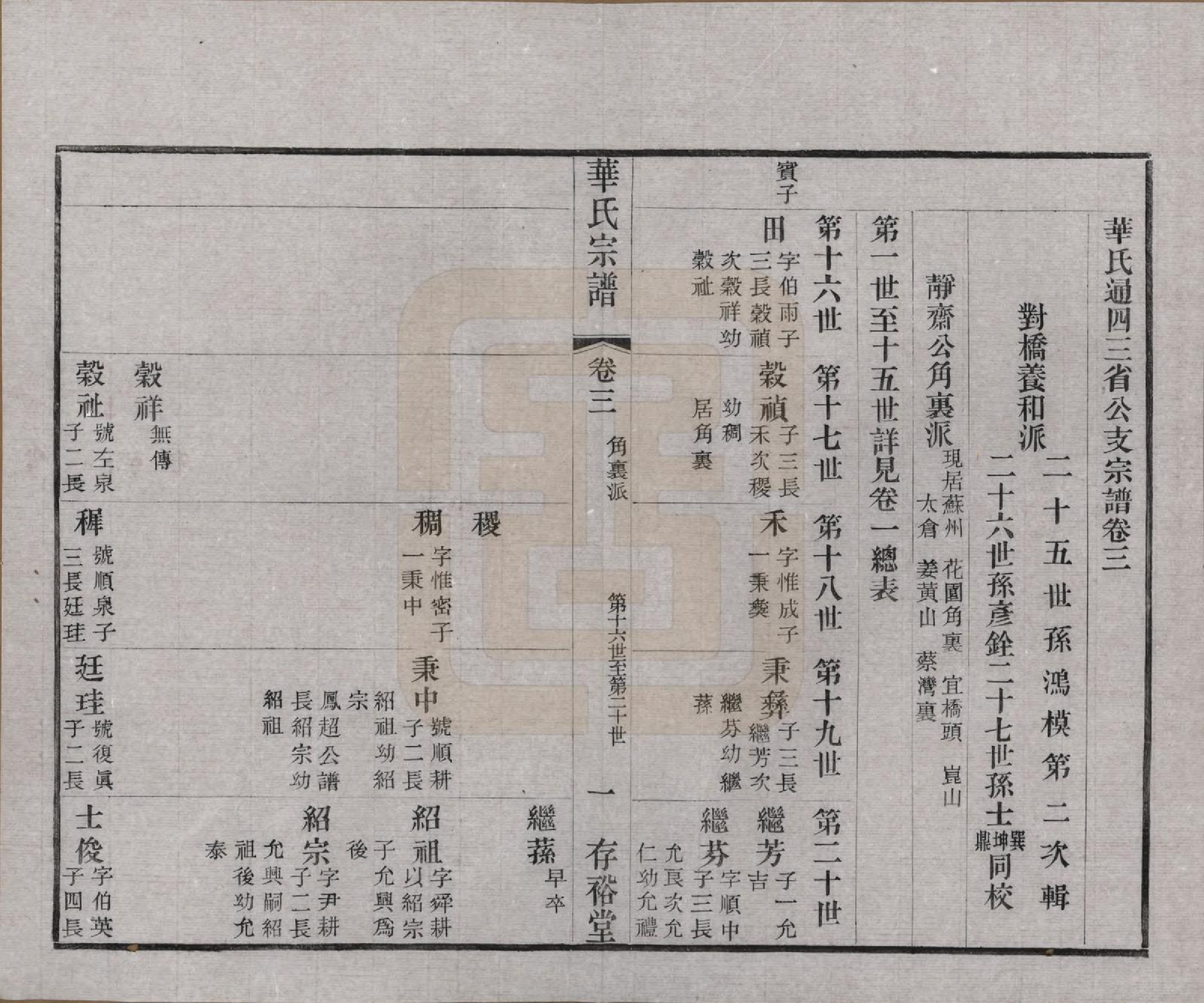 GTJP0563.华.江苏无锡.华氏通四三省公支宗谱十五卷首三卷末一卷.清宣统三年（1911）_003.pdf_第1页