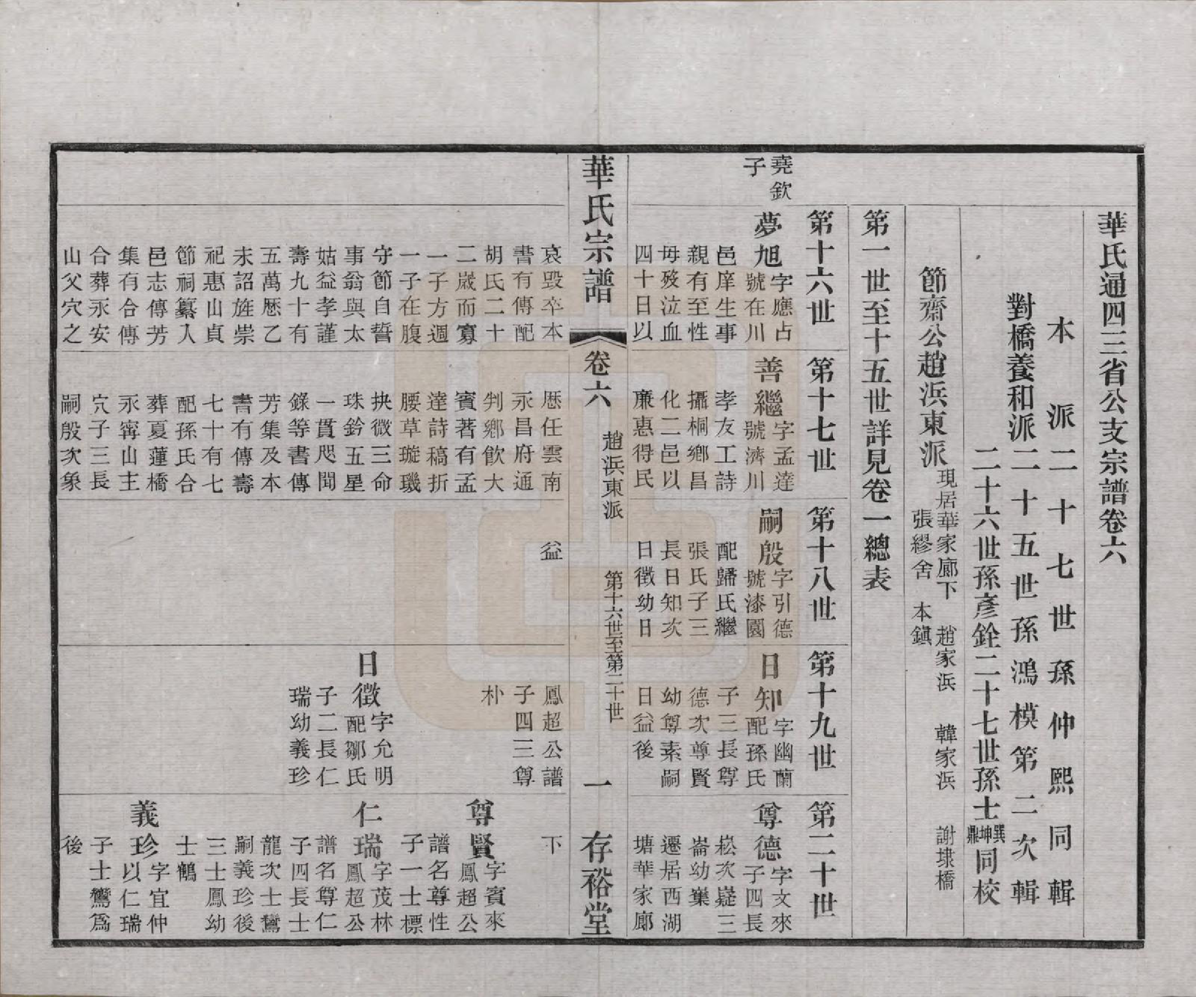 GTJP0563.华.江苏无锡.华氏通四三省公支宗谱十五卷首三卷末一卷.清宣统三年（1911）_006.pdf_第1页