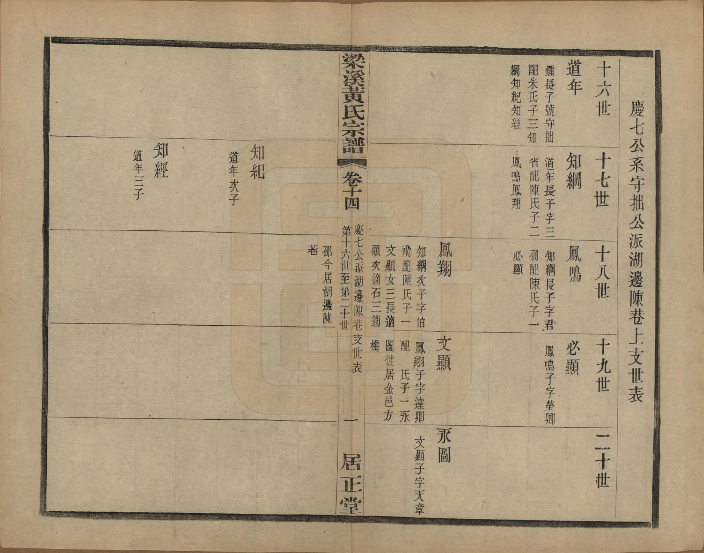 GTJP0574.黄.江苏无锡.粱溪黄氏续修宗谱四十卷.民国二十年（1931）_014.pdf