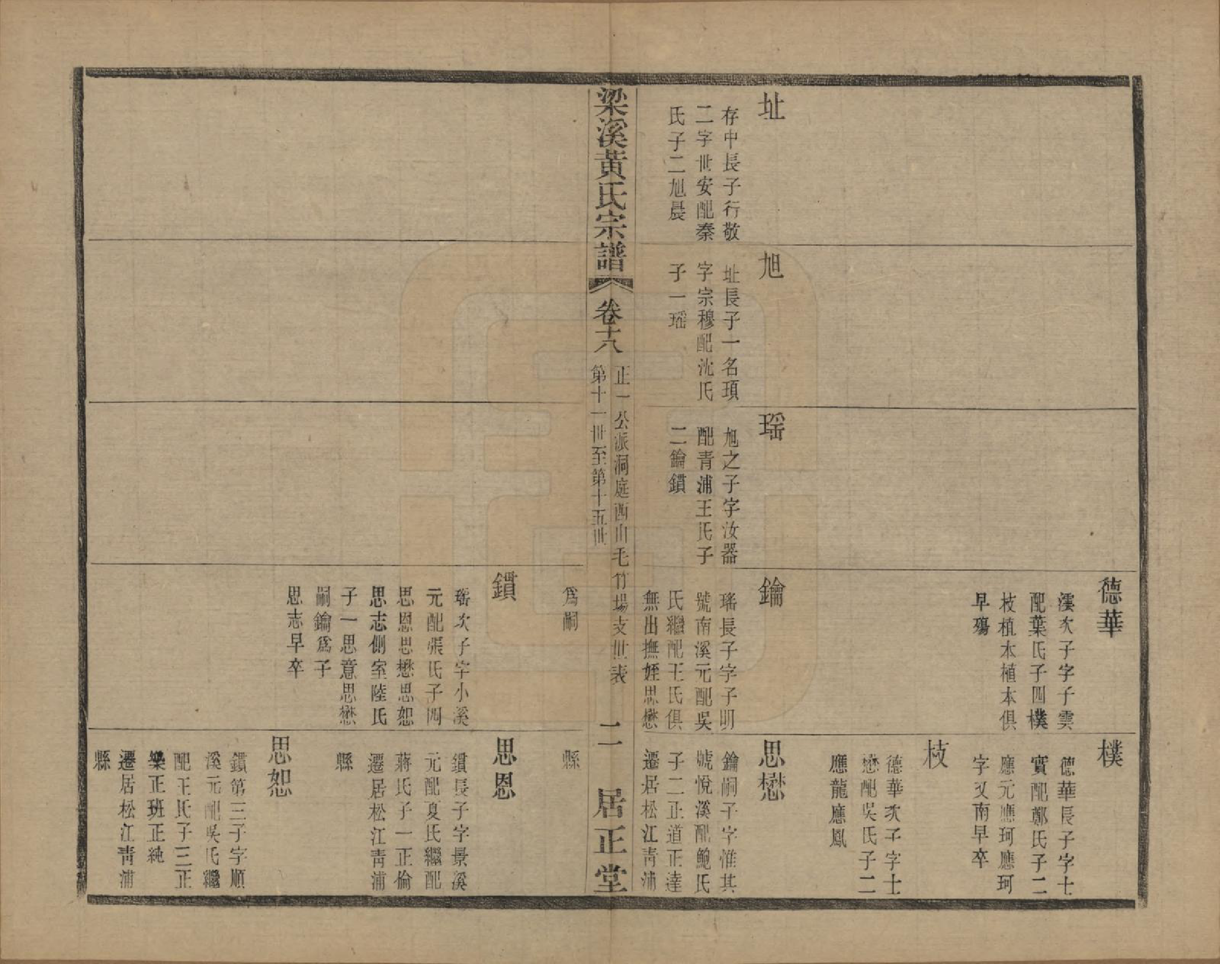 GTJP0574.黄.江苏无锡.粱溪黄氏续修宗谱四十卷.民国二十年（1931）_018.pdf_第2页