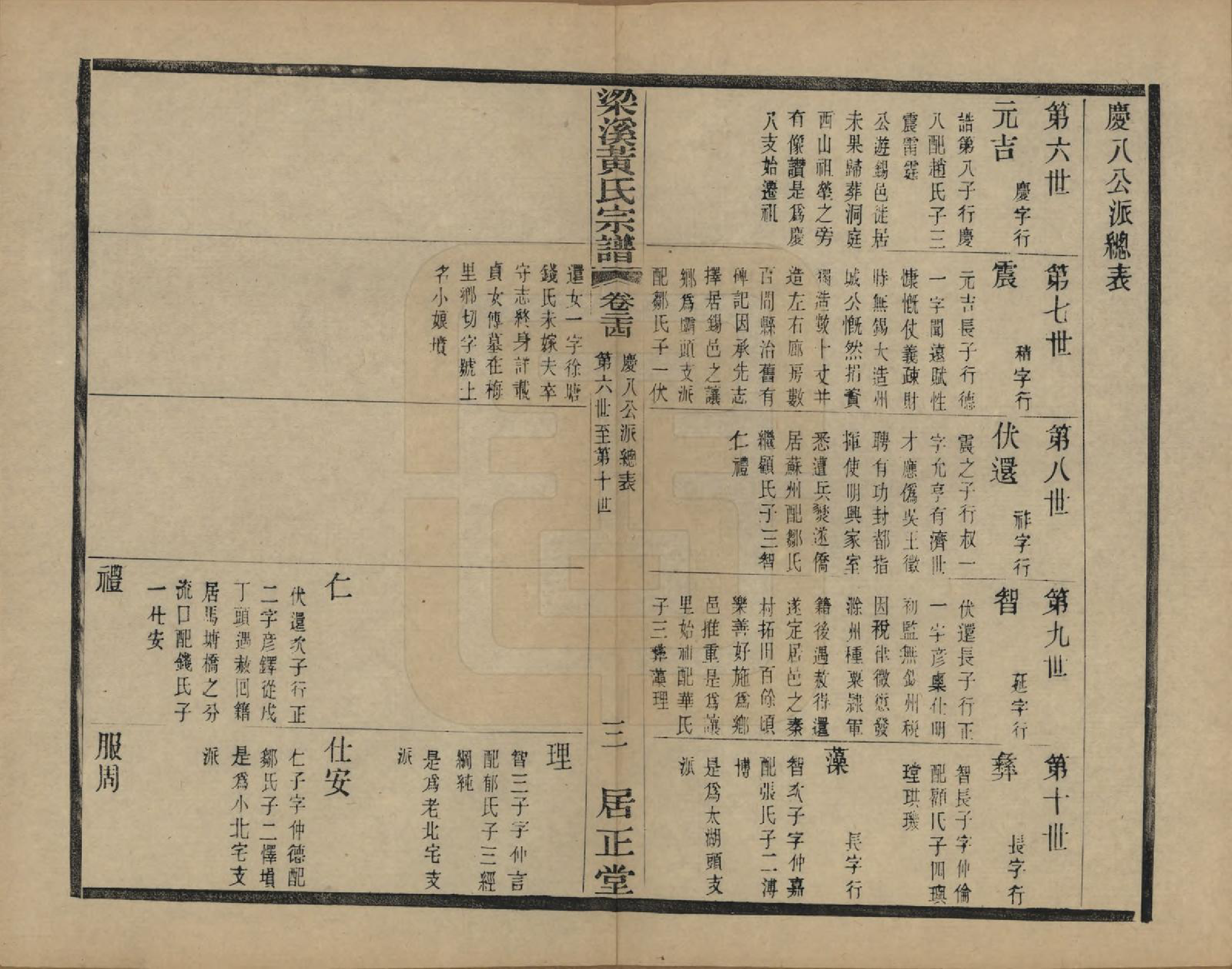 GTJP0574.黄.江苏无锡.粱溪黄氏续修宗谱四十卷.民国二十年（1931）_024.pdf_第3页