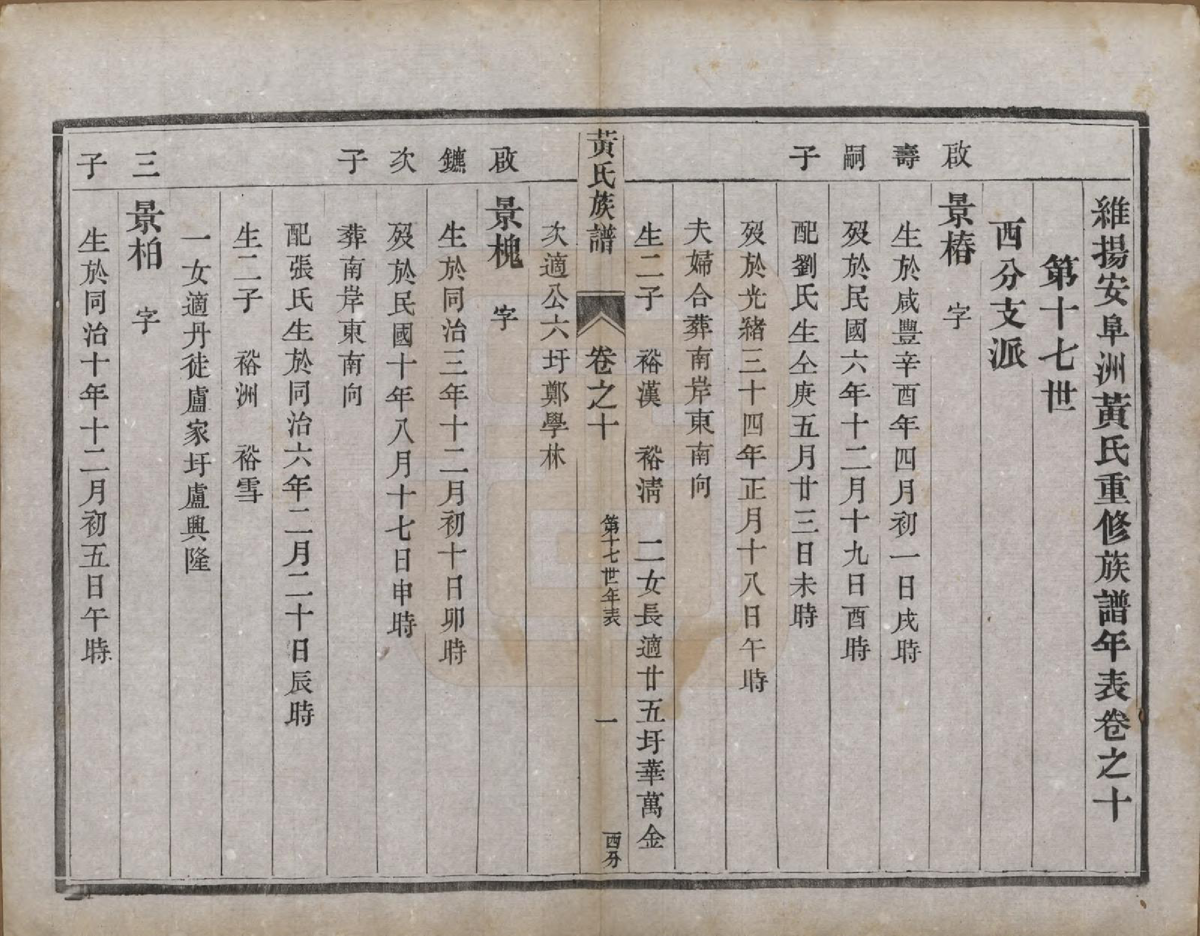 GTJP0575.黄.江苏江都.维扬安阜洲黄氏重修族谱十二卷.民国二十年（1931）_010.pdf