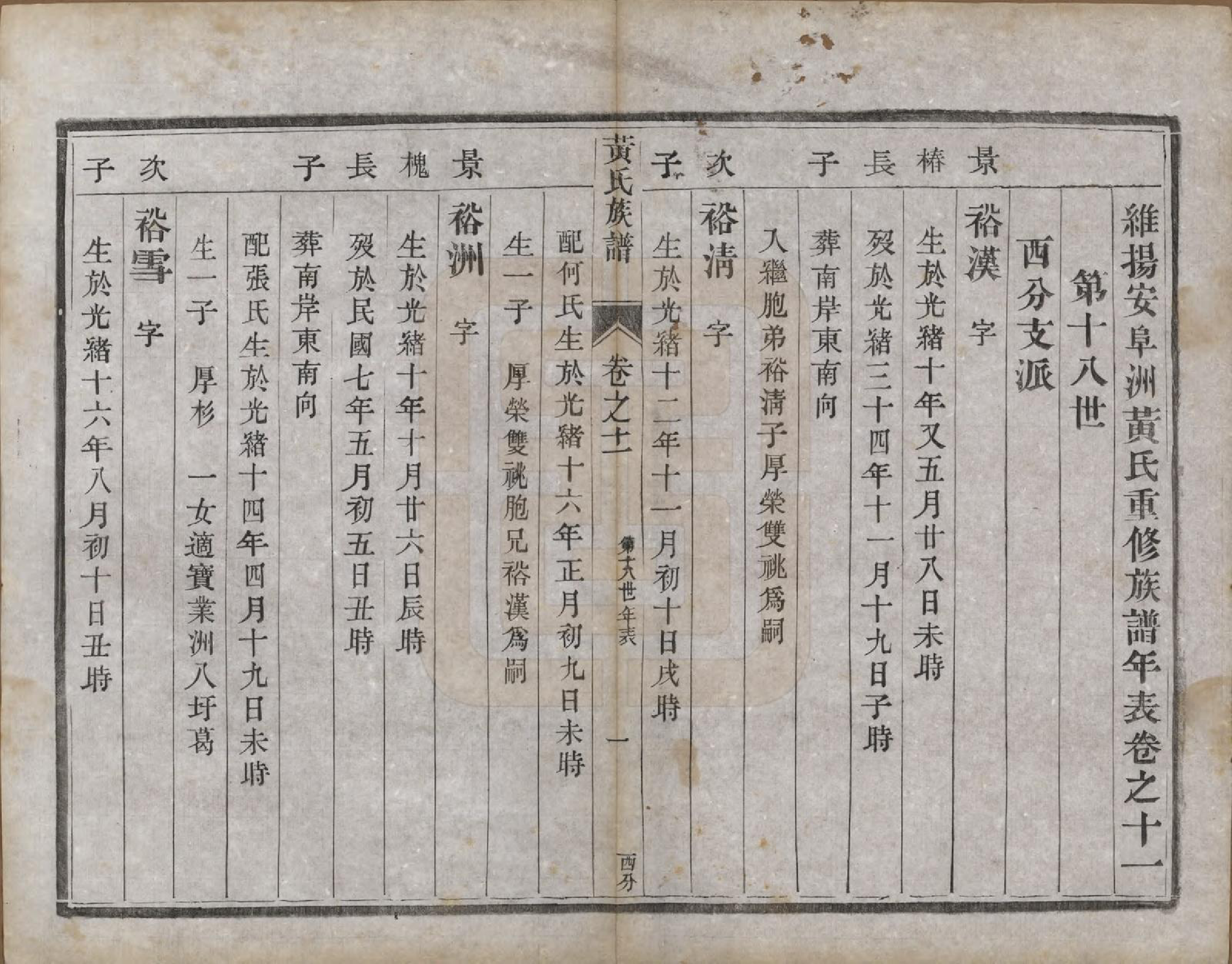 GTJP0575.黄.江苏江都.维扬安阜洲黄氏重修族谱十二卷.民国二十年（1931）_011.pdf