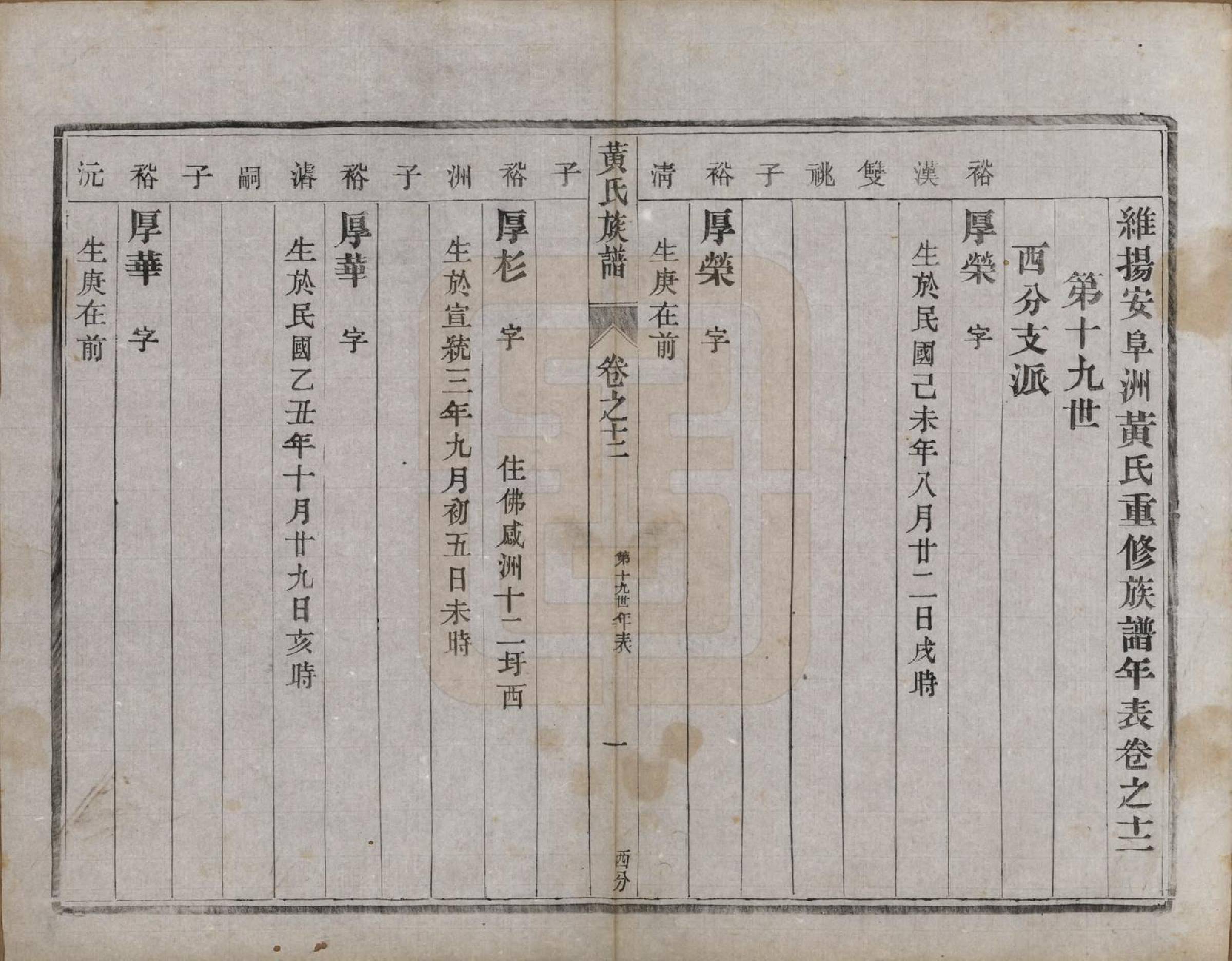 GTJP0575.黄.江苏江都.维扬安阜洲黄氏重修族谱十二卷.民国二十年（1931）_012.pdf