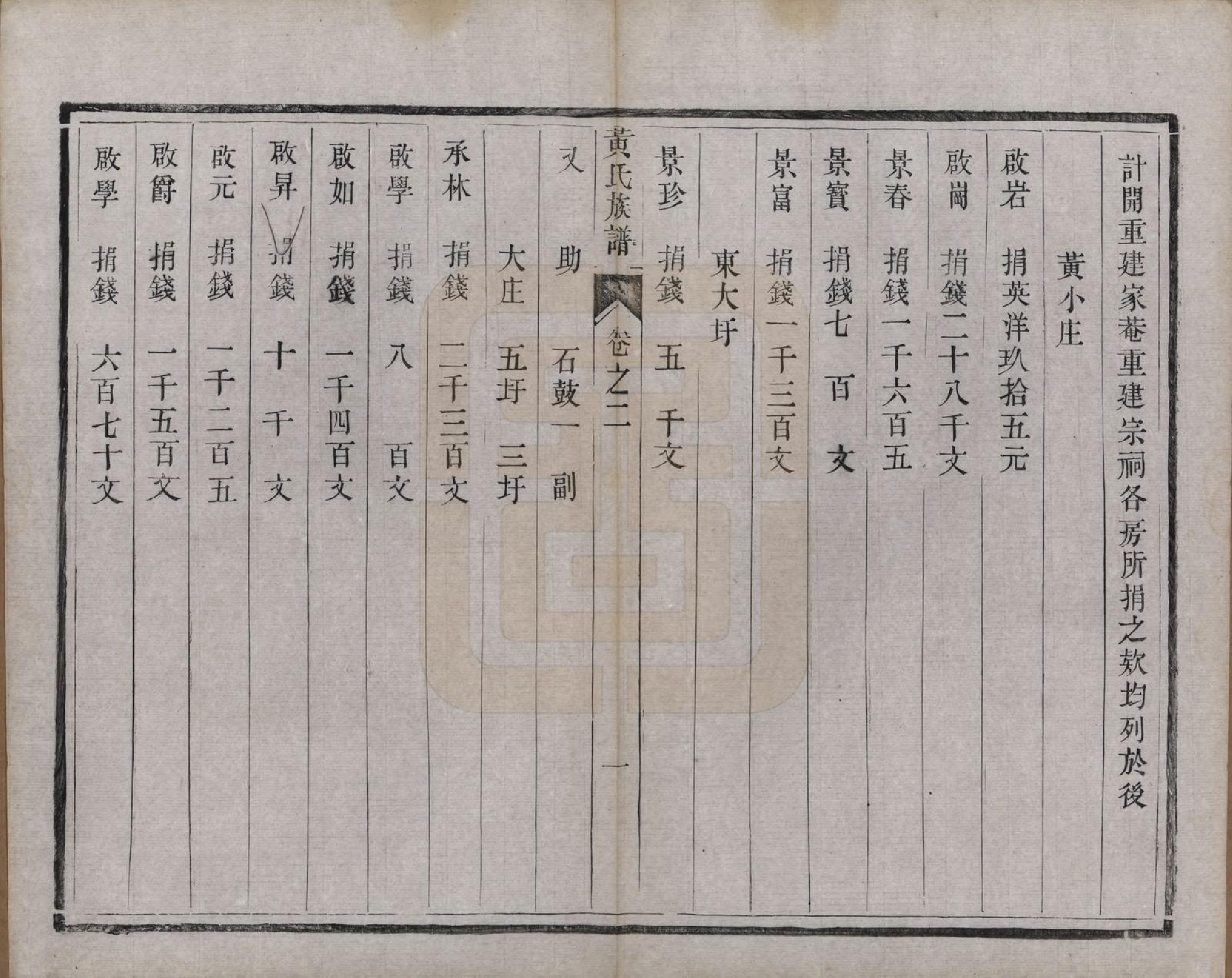 GTJP0632.黄.江苏江都.维扬安阜洲黄氏重修族谱十卷.清光绪十四年（1888）_002.pdf