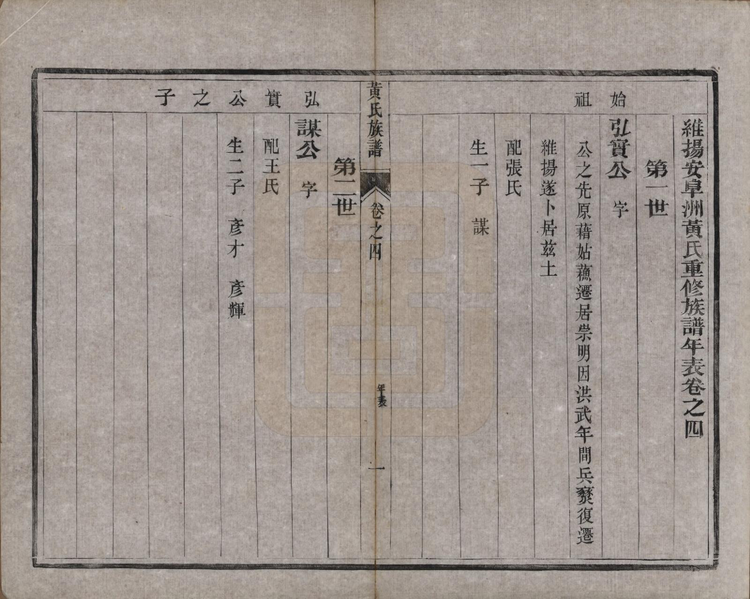 GTJP0632.黄.江苏江都.维扬安阜洲黄氏重修族谱十卷.清光绪十四年（1888）_004.pdf_第1页