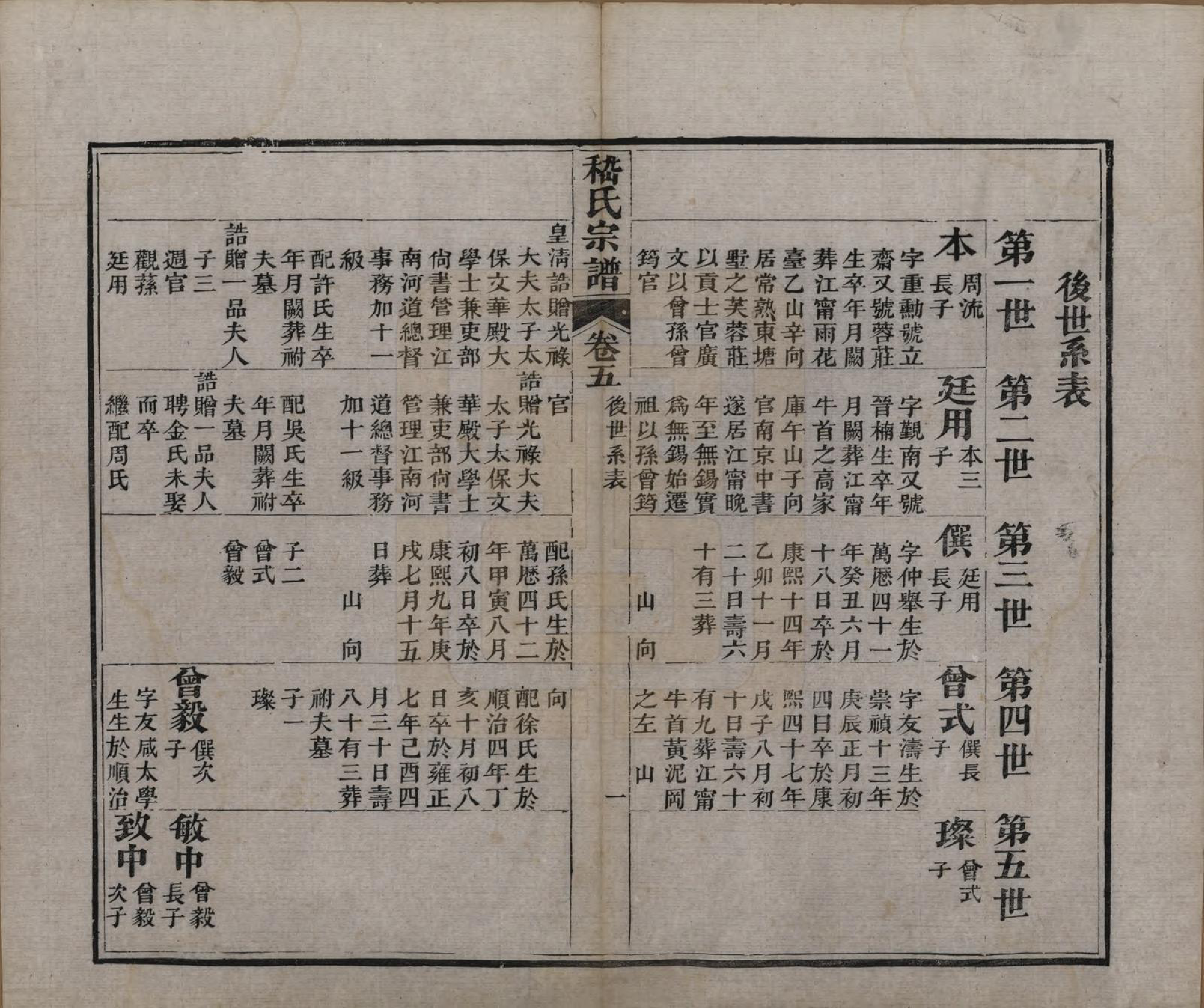 GTJP0649.嵇.江苏无锡.嵇氏宗谱八卷.清同治十年（1871）_005.pdf_第1页