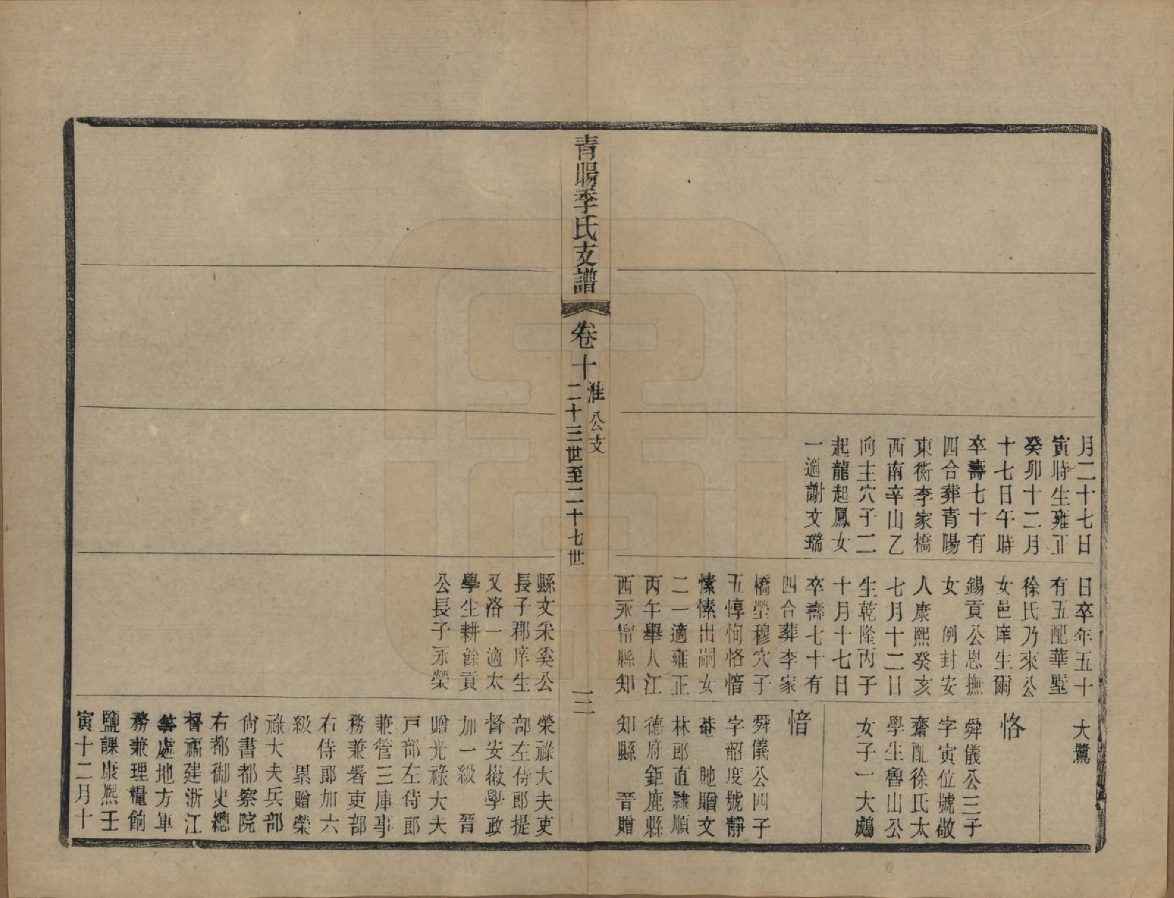 GTJP0651.季.江苏江阴.青暘季氏支谱十五卷首一卷.民国七年（1918）_010.pdf_第3页