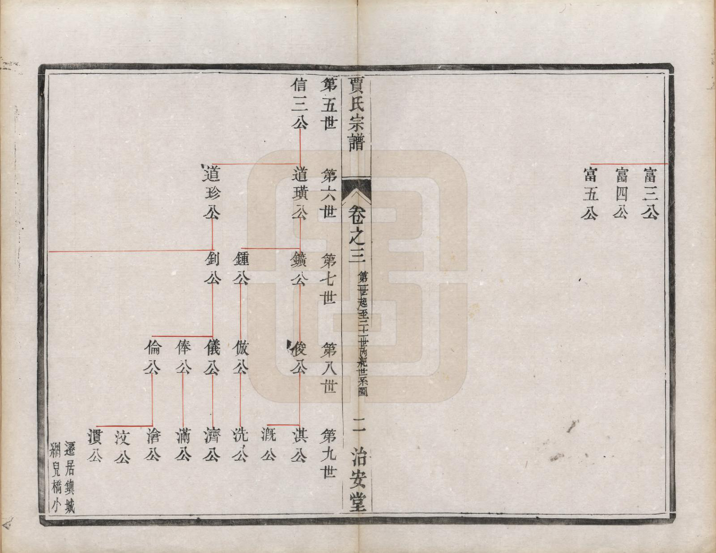 GTJP0655.贾.江苏润州.润州开沙贾氏宗谱十三卷.民国十八年（1929）_003.pdf_第3页