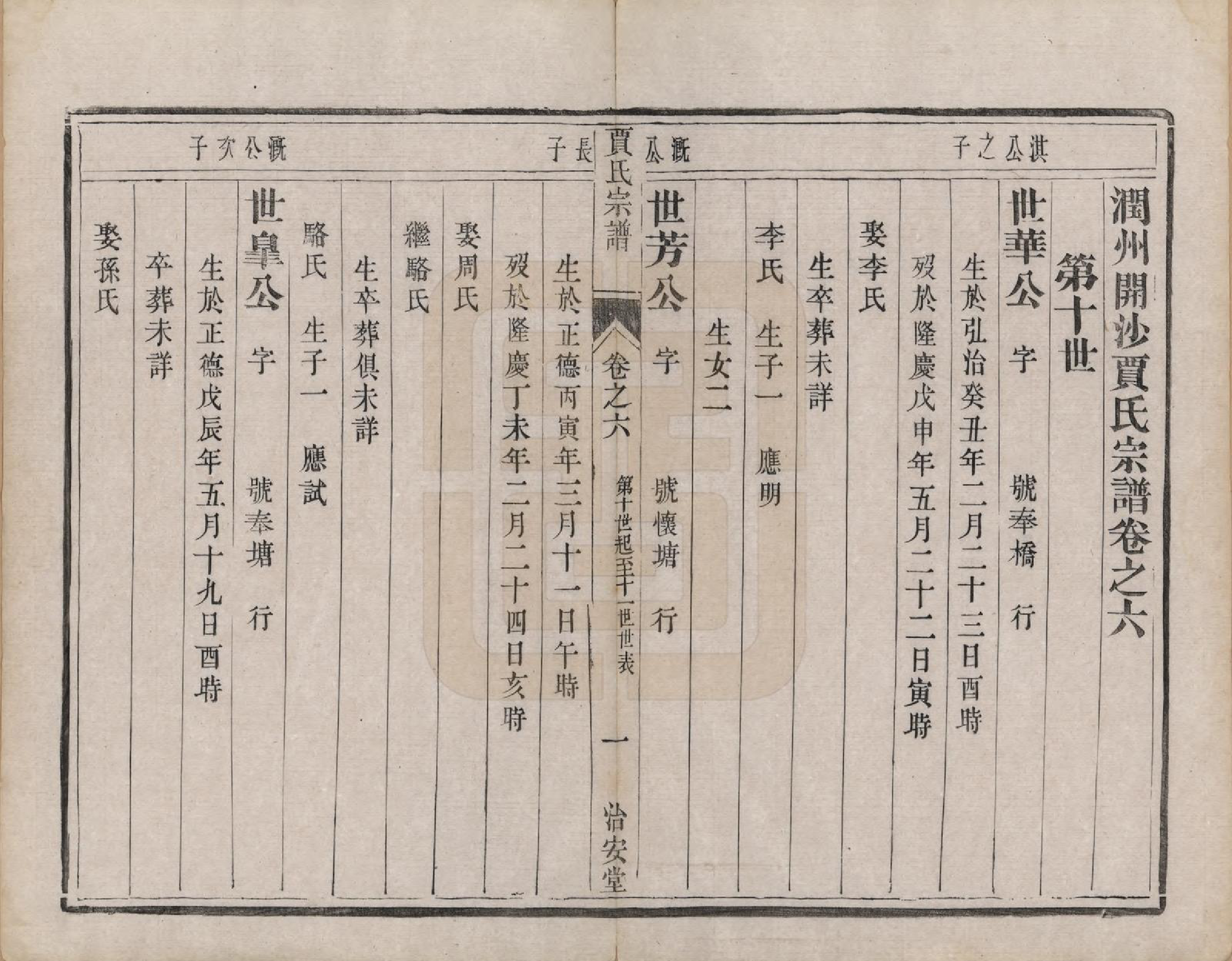 GTJP0655.贾.江苏润州.润州开沙贾氏宗谱十三卷.民国十八年（1929）_006.pdf_第1页