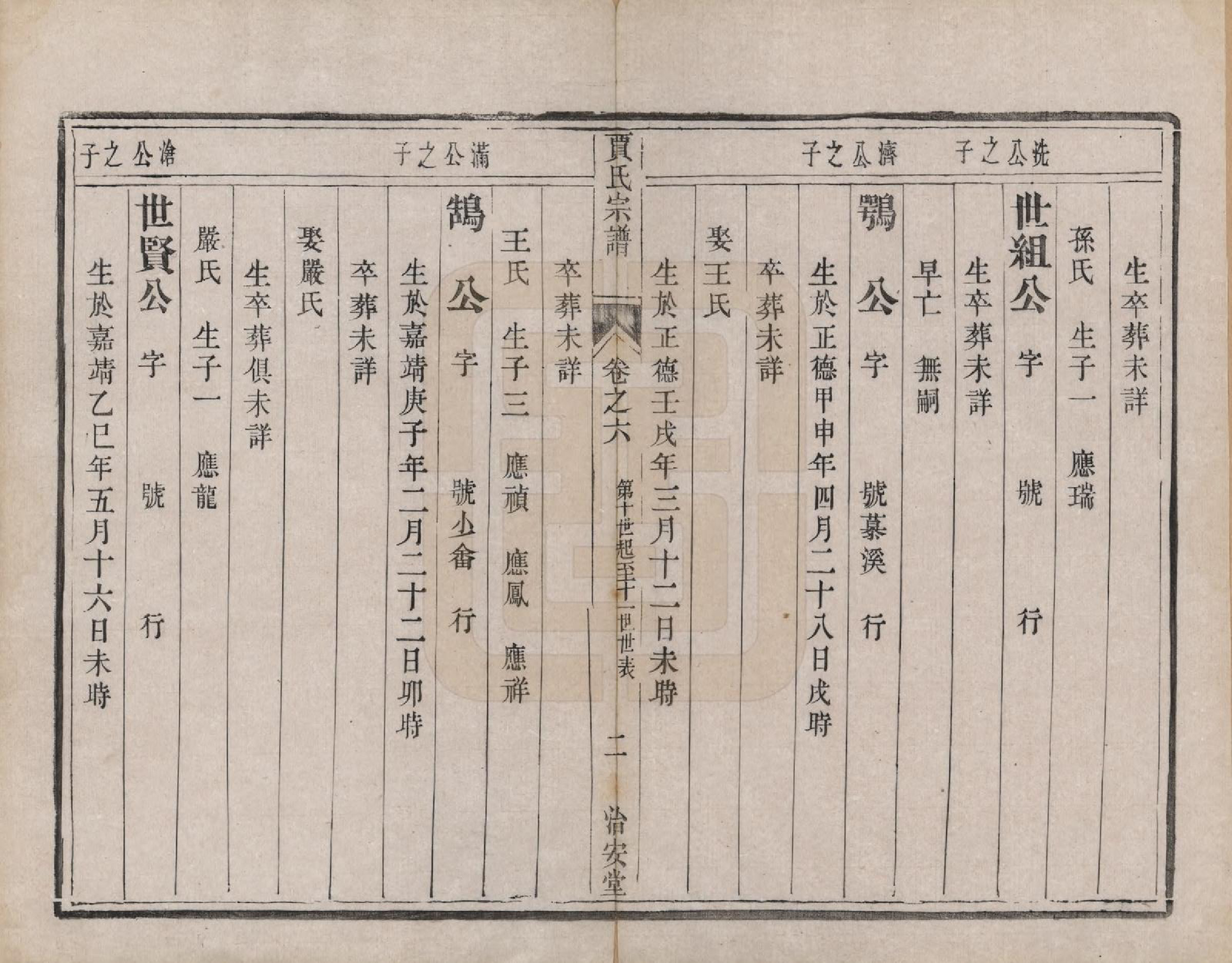 GTJP0655.贾.江苏润州.润州开沙贾氏宗谱十三卷.民国十八年（1929）_006.pdf_第2页