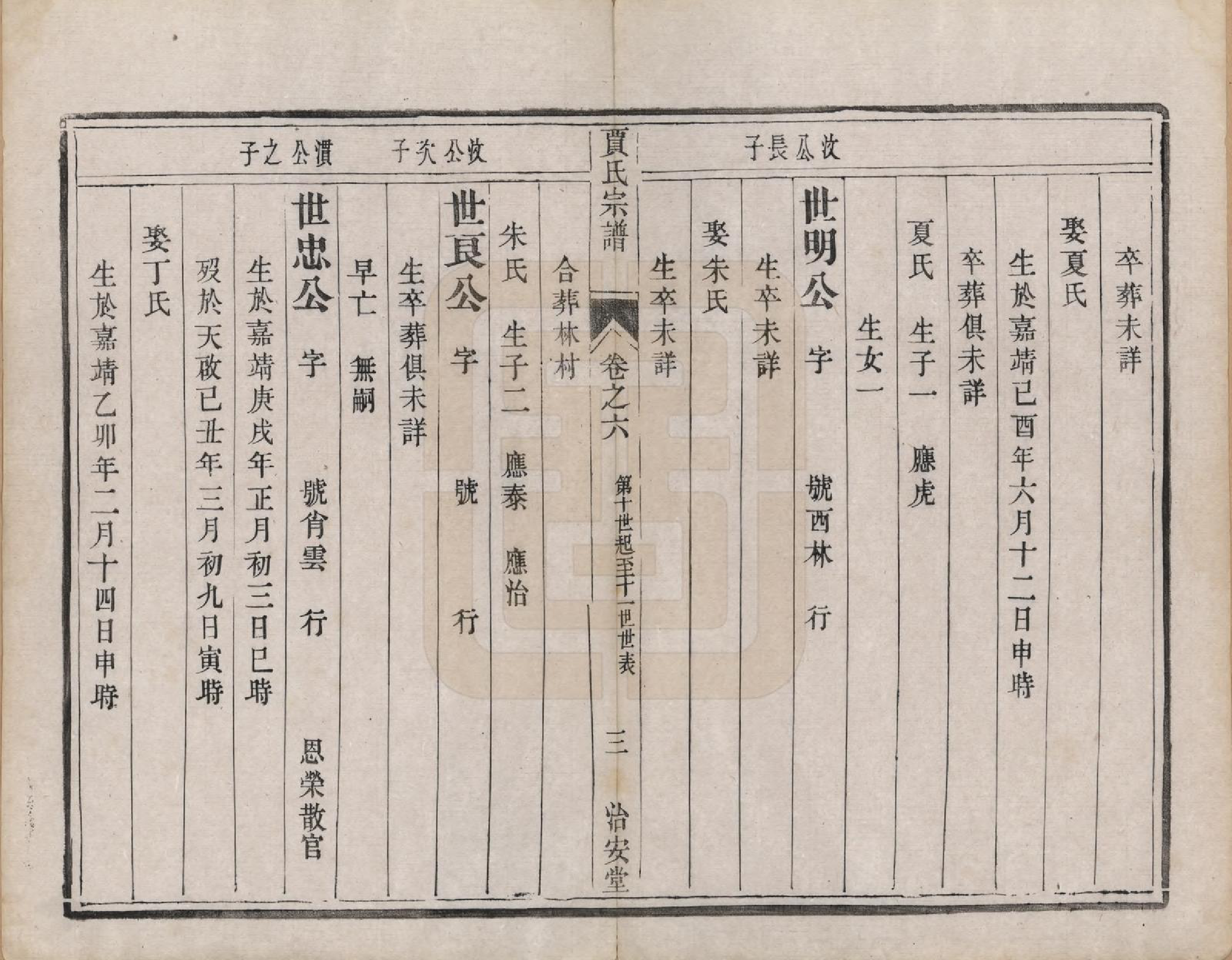 GTJP0655.贾.江苏润州.润州开沙贾氏宗谱十三卷.民国十八年（1929）_006.pdf_第3页