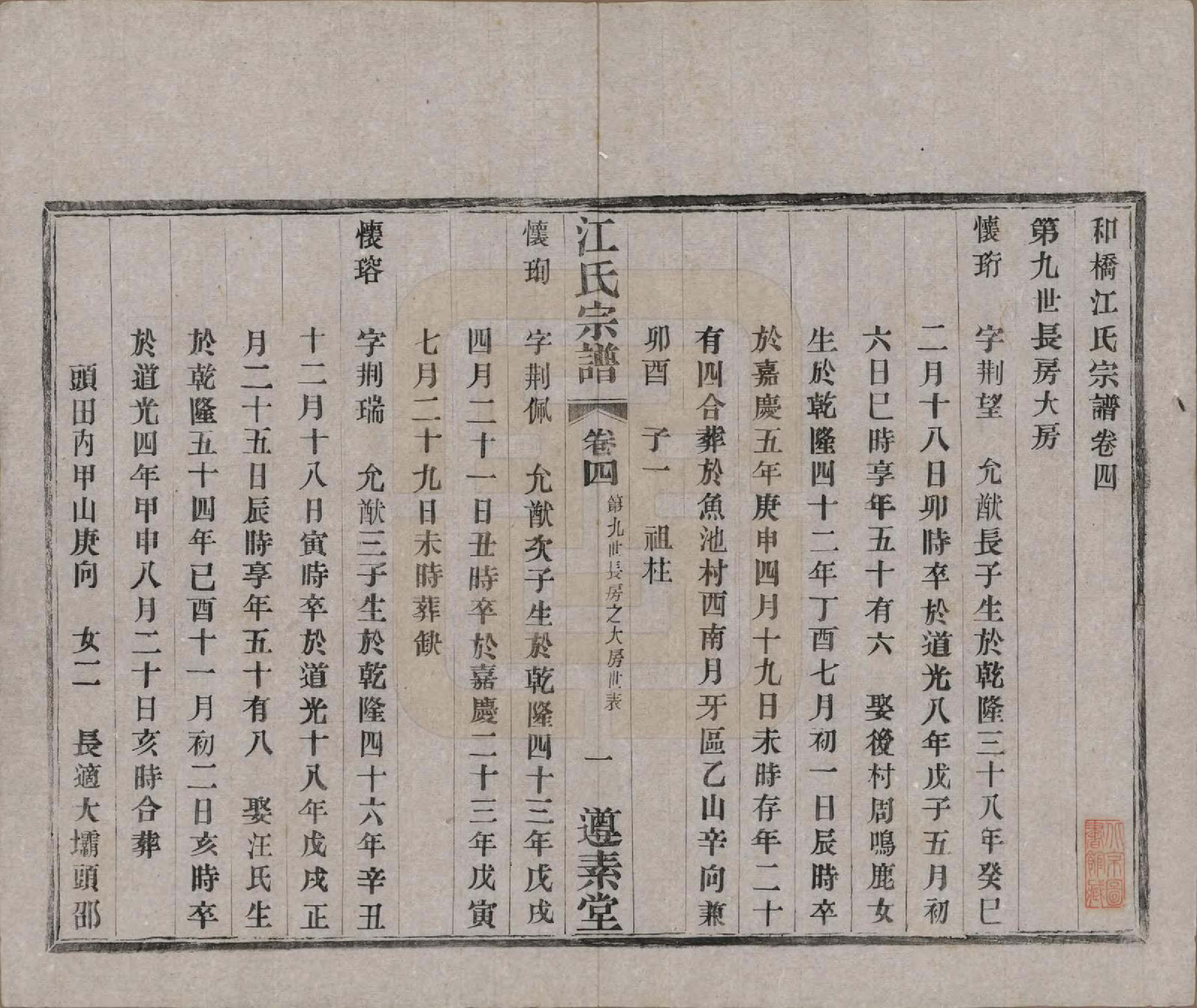 GTJP0670.江.江苏阳羡.和桥江氏宗谱八卷.民国十三年（1924）_004.pdf_第1页