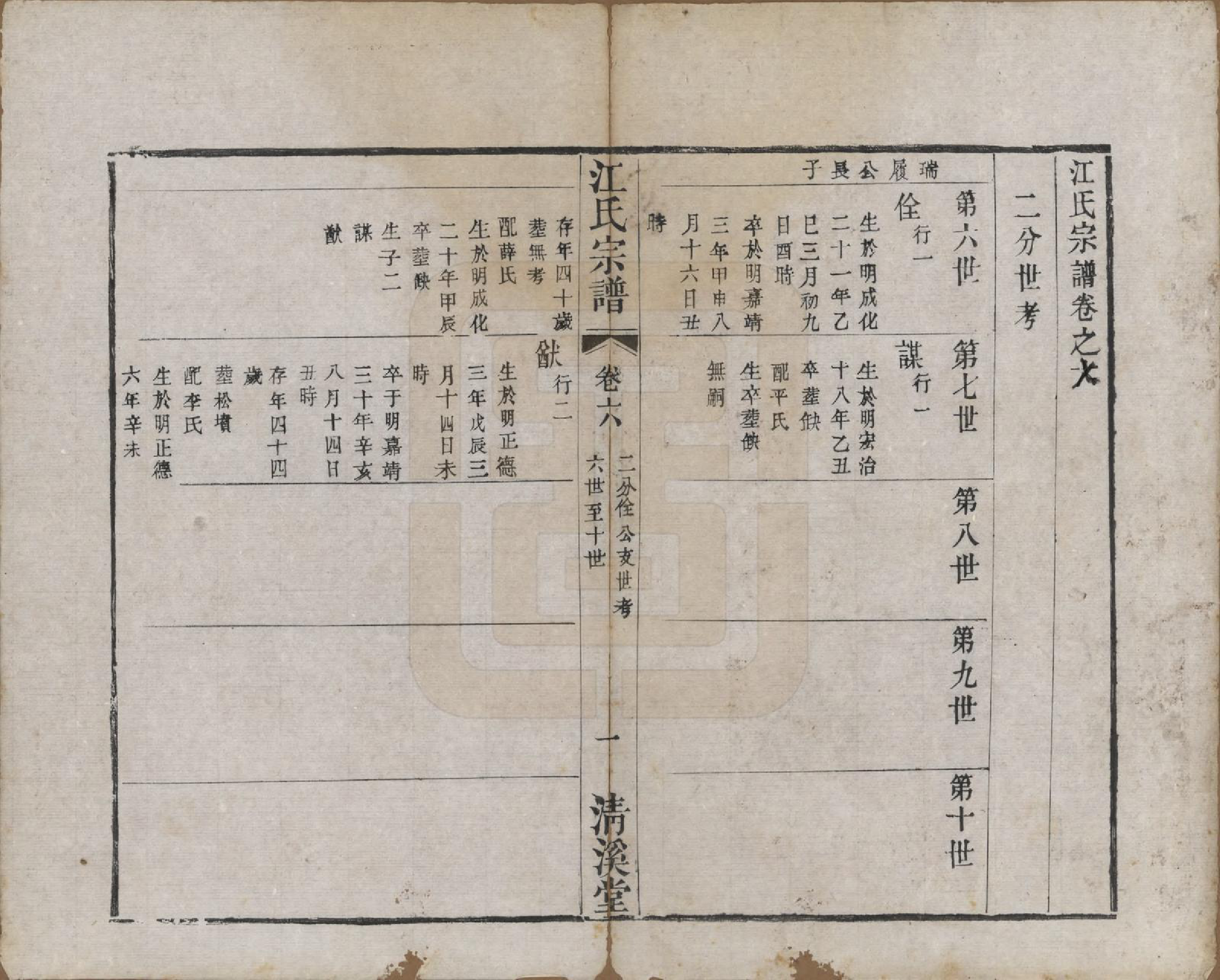 GTJP0673.江.江苏武进.江氏宗谱十二卷.清道光二十三年（1843）_006.pdf_第1页