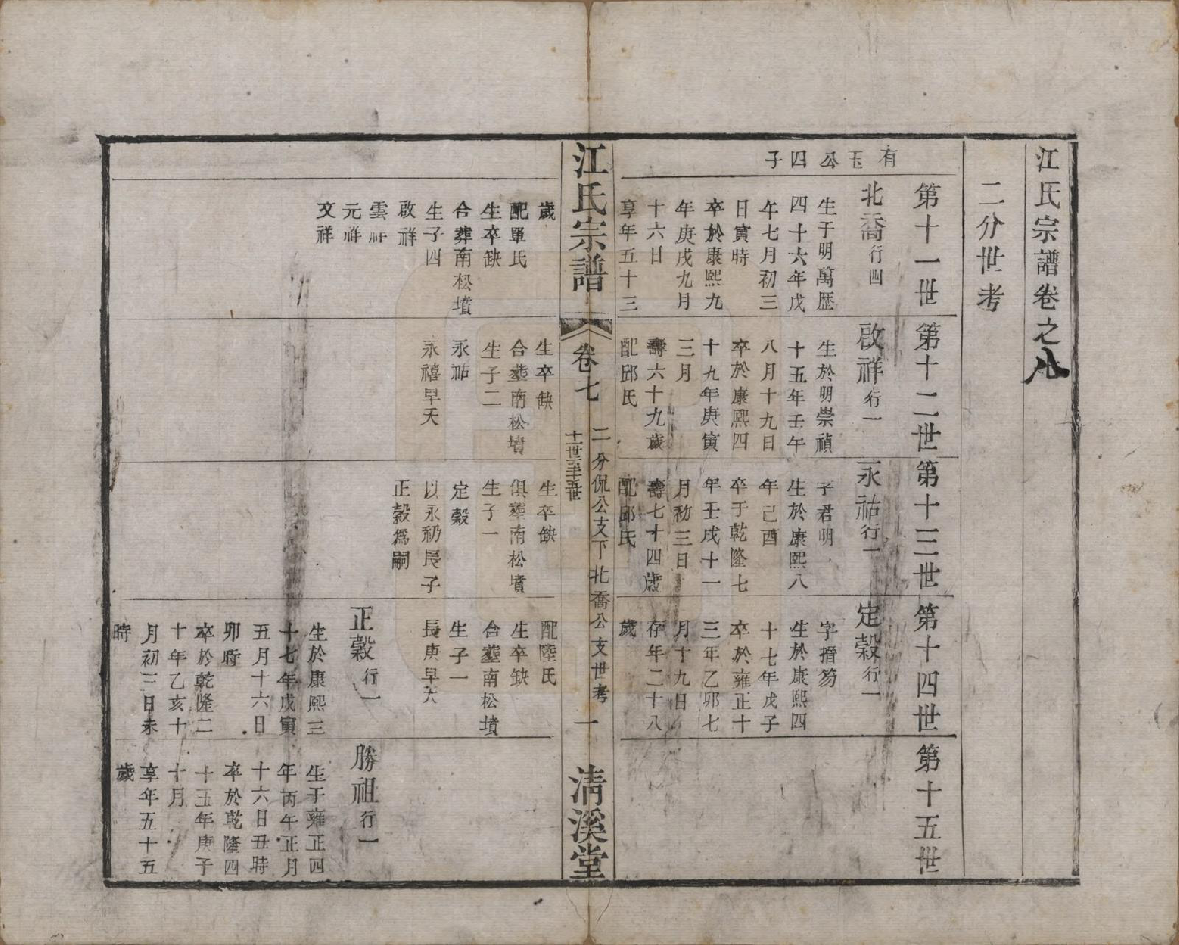 GTJP0673.江.江苏武进.江氏宗谱十二卷.清道光二十三年（1843）_007.pdf_第1页