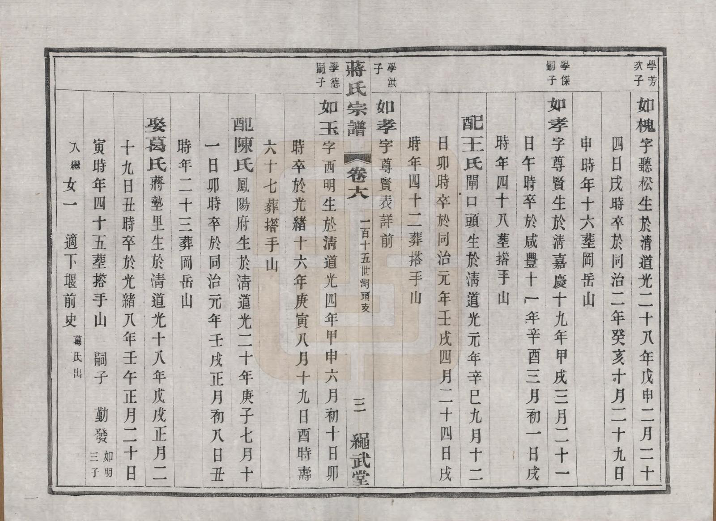 GTJP0690.蒋.江苏溧阳.溧阳城西蒋氏宗谱二十二卷.民国八年（1919）_018.pdf_第3页